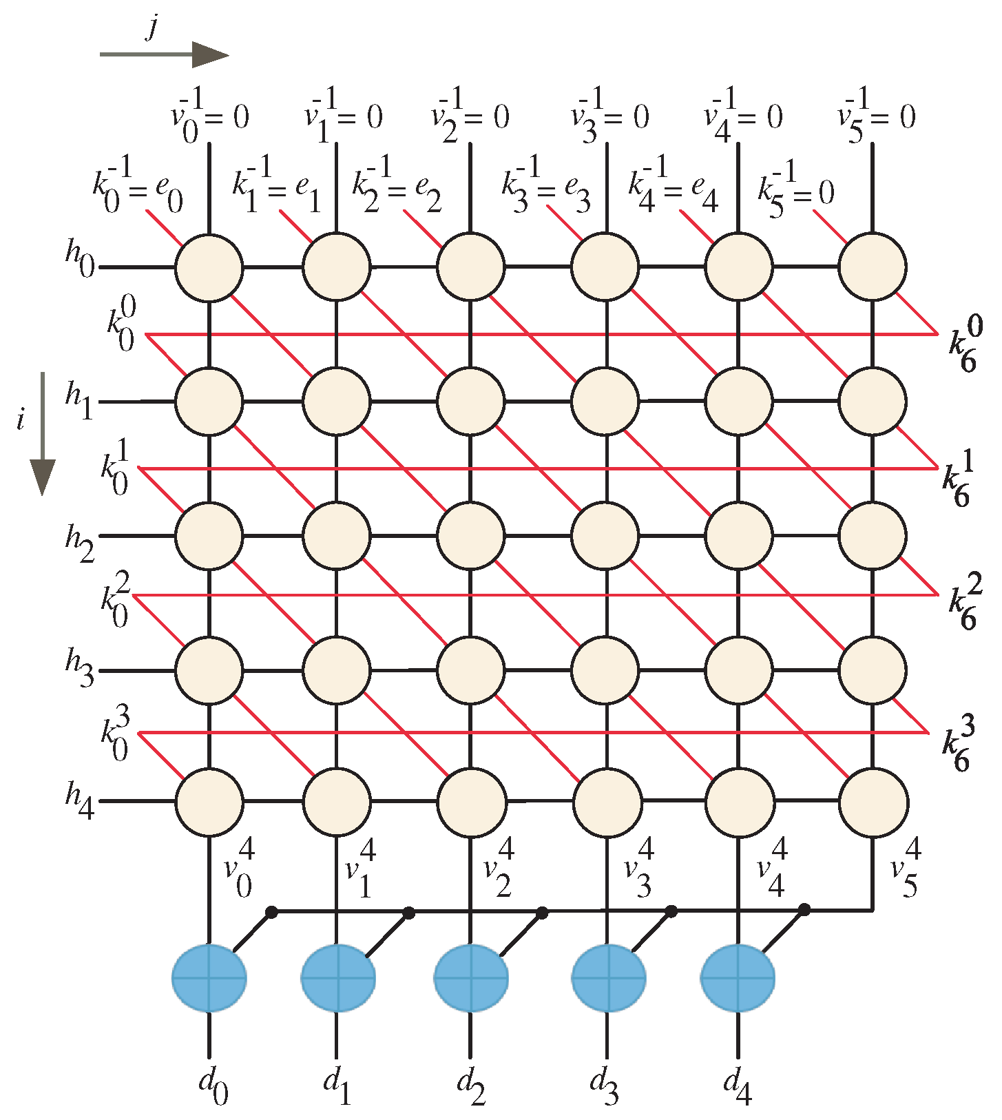 Mathematics 10 00815 g001