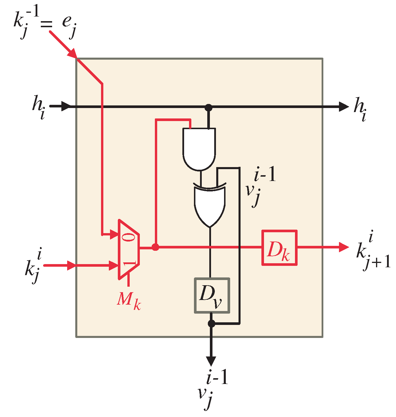 Mathematics 10 00815 g004