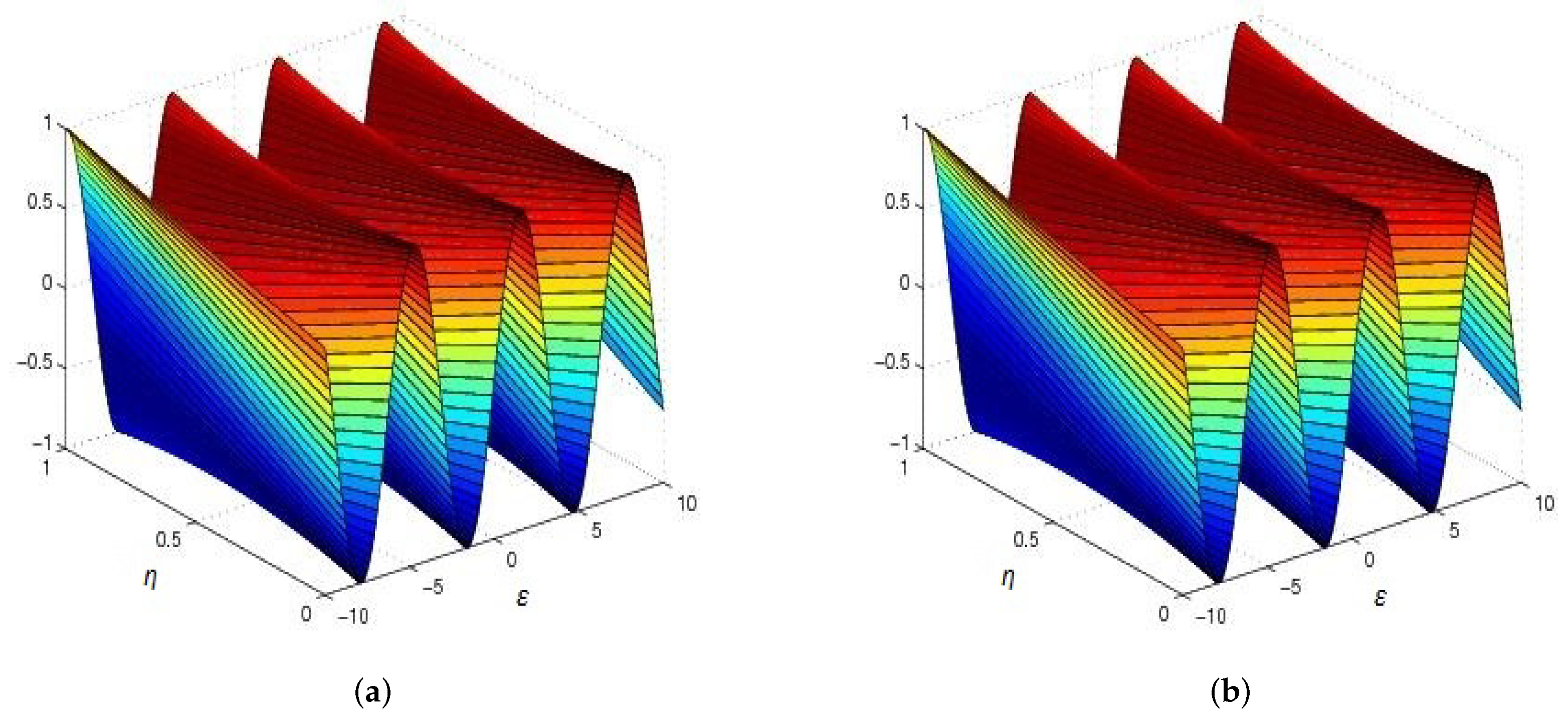 Mathematics 10 00816 g001