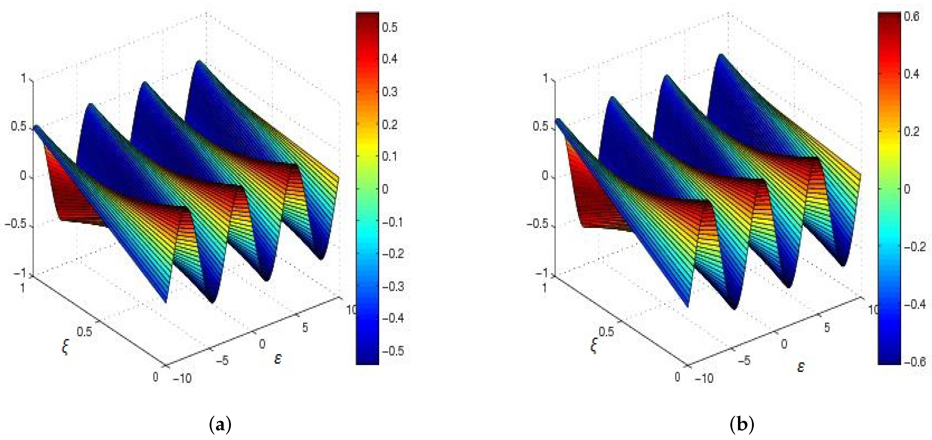 Mathematics 10 00816 g009