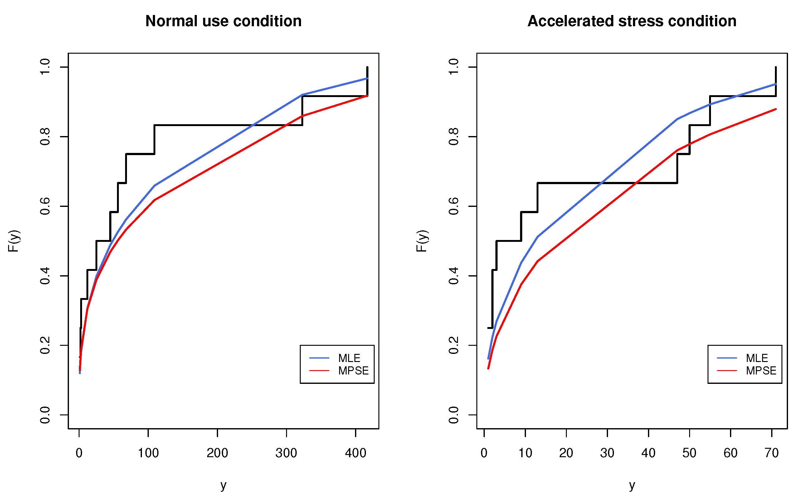 Mathematics 10 00819 g012