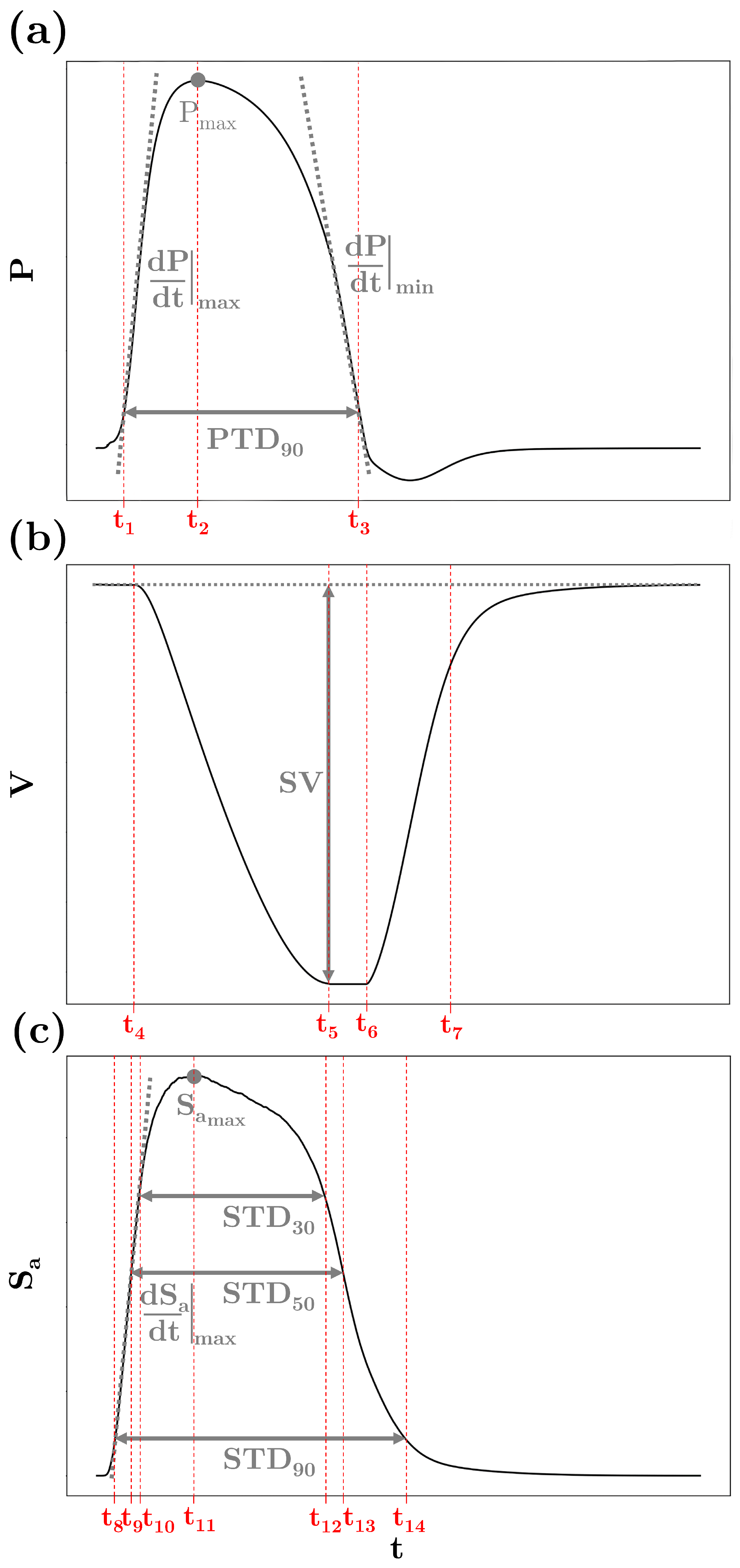 Mathematics 10 00823 g0a1