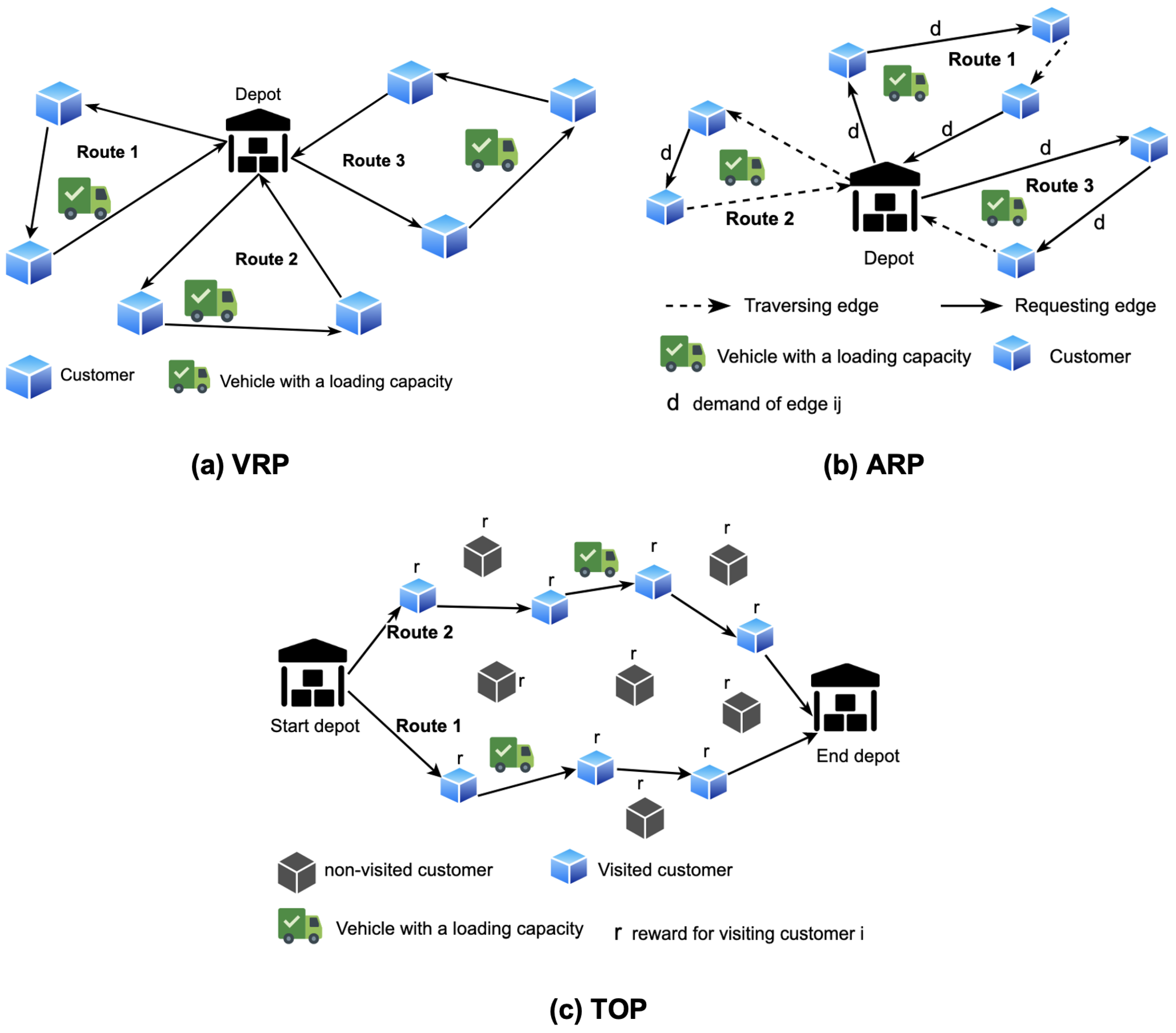 Mathematics 10 00830 g001 Mathematics 10 00830 g001