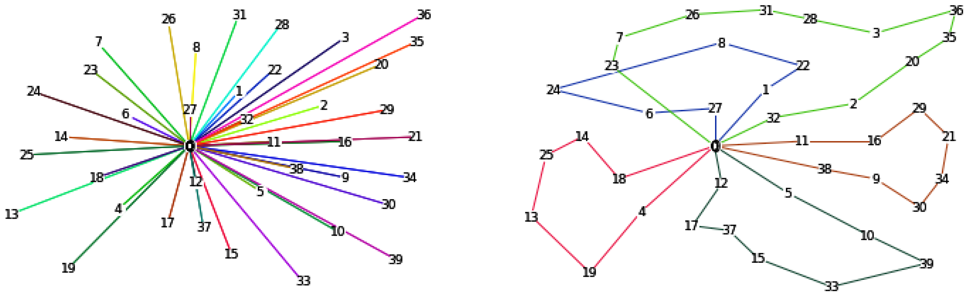 Mathematics 10 00830 g002 Mathematics 10 00830 g002
