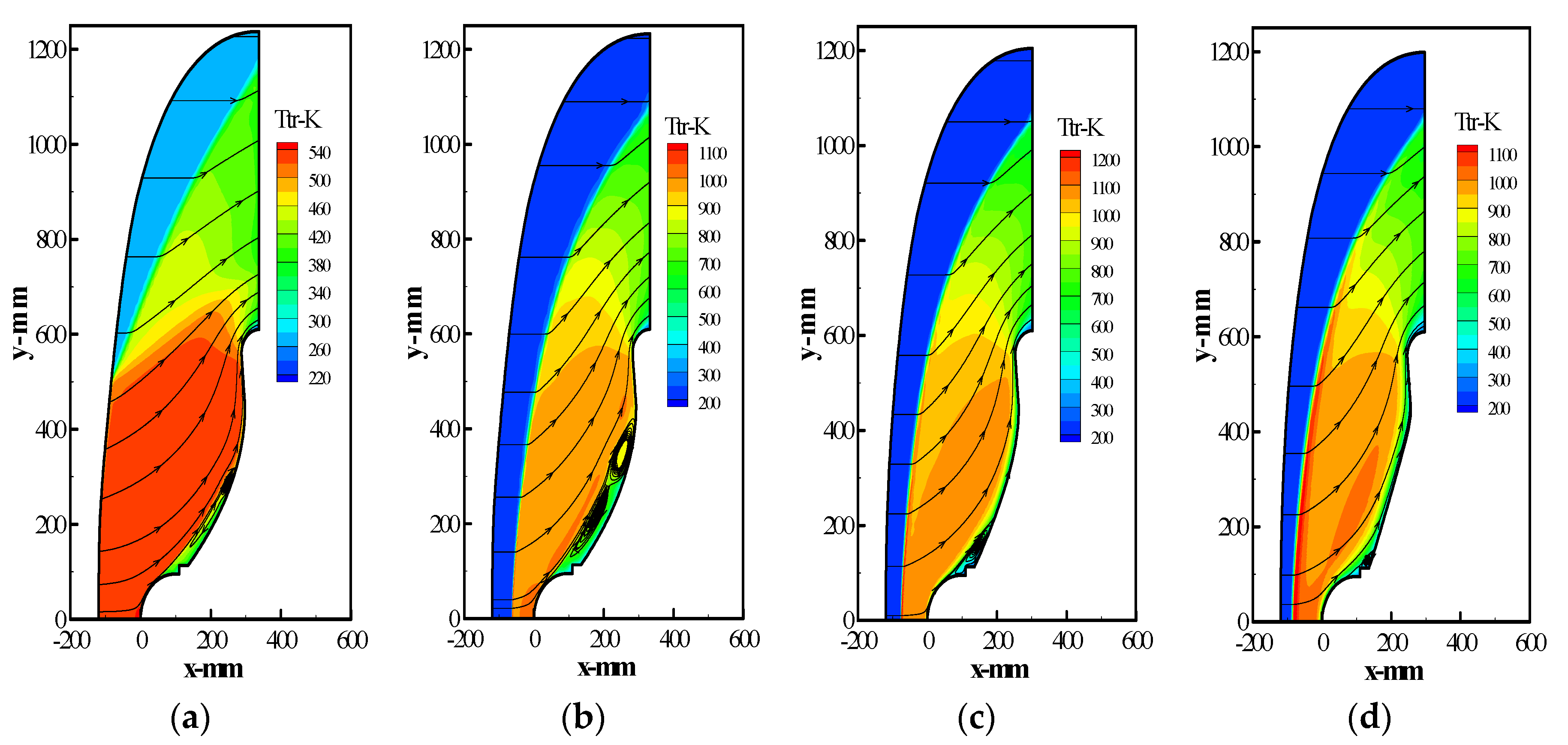 Mathematics 10 00832 g005