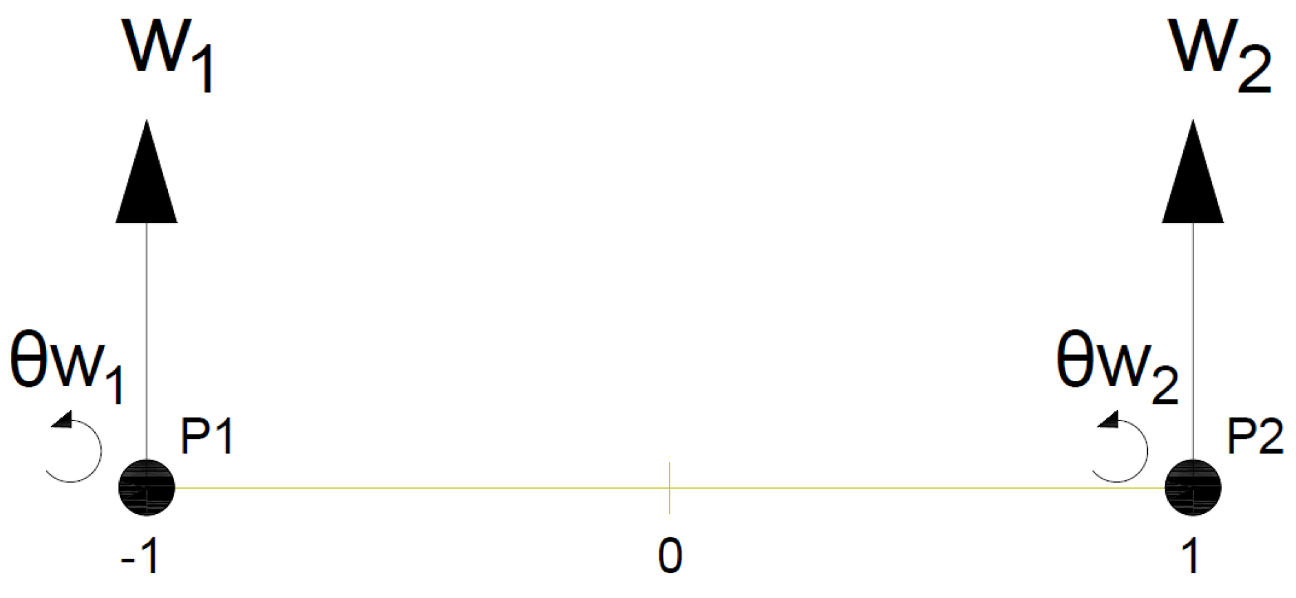 Mathematics 10 00836 g002 550