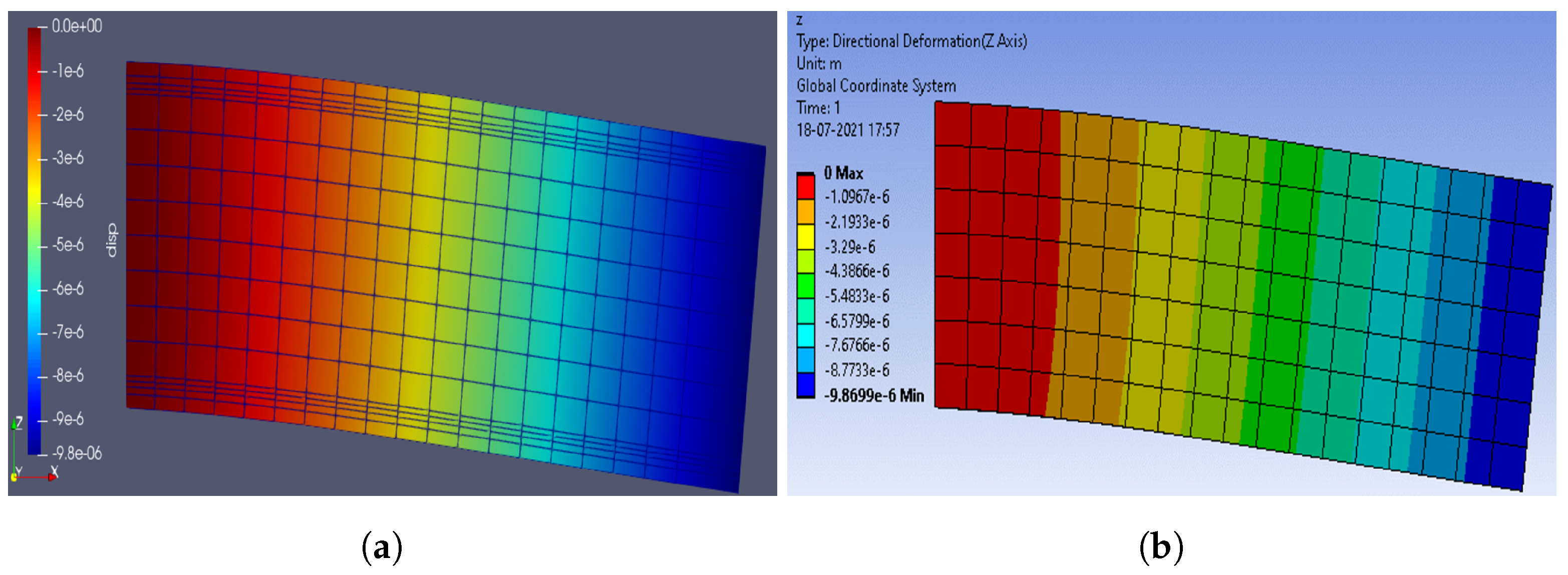 Mathematics 10 00836 g005 550
