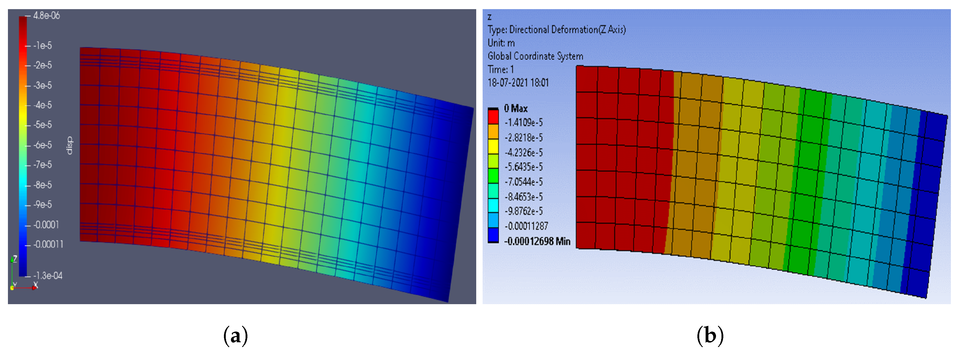 Mathematics 10 00836 g006 550