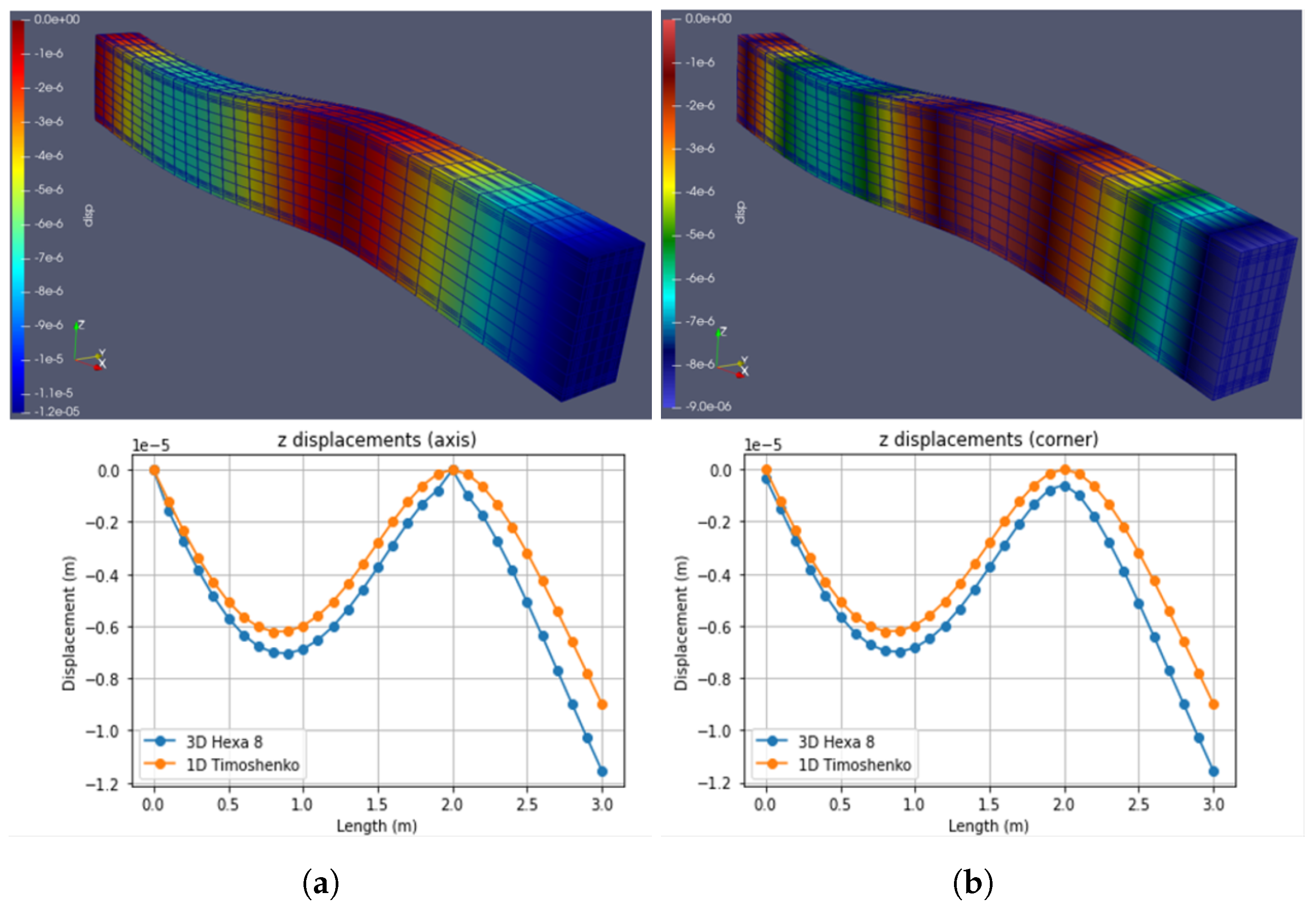 Mathematics 10 00836 g014 550
