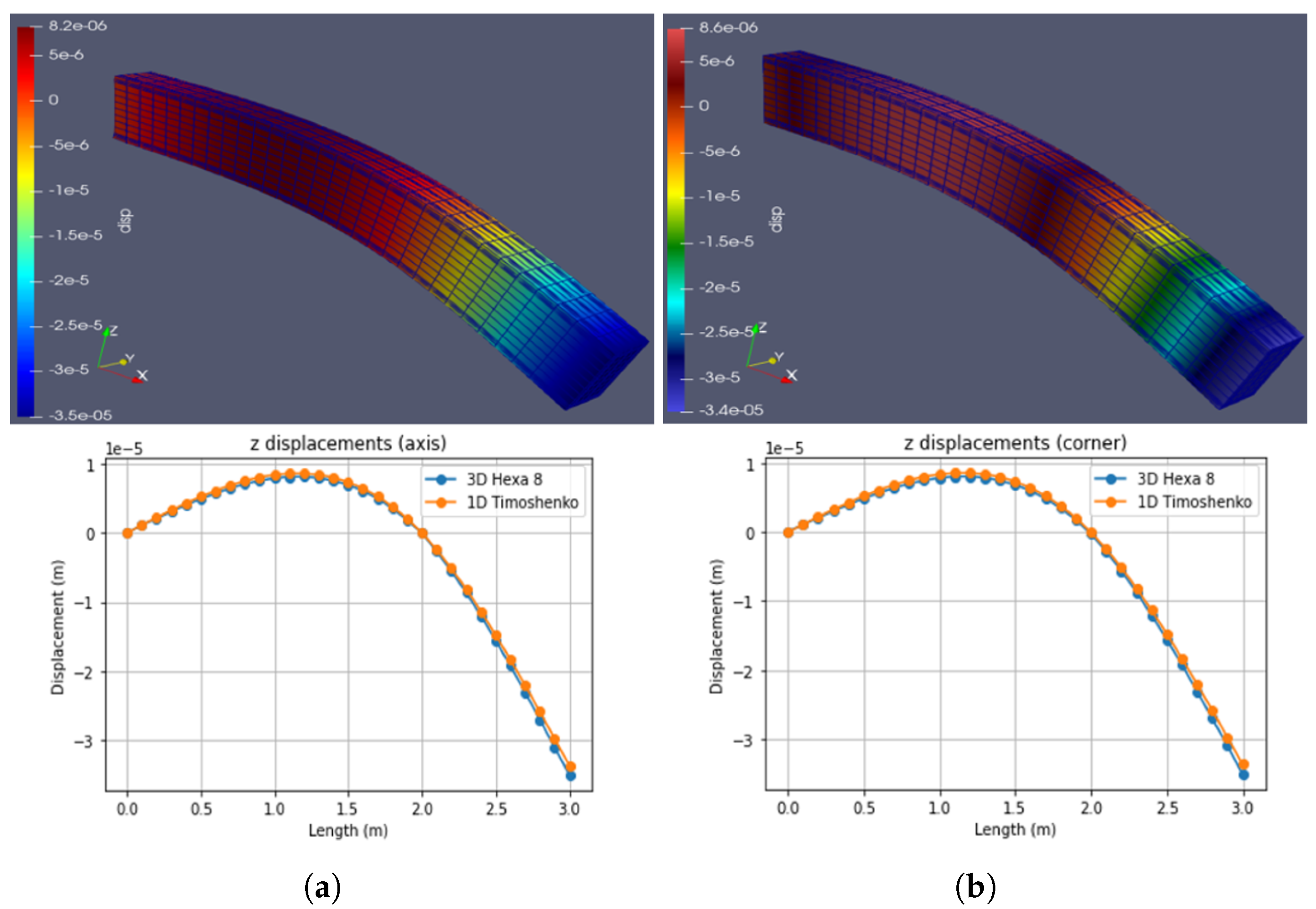 Mathematics 10 00836 g015 550