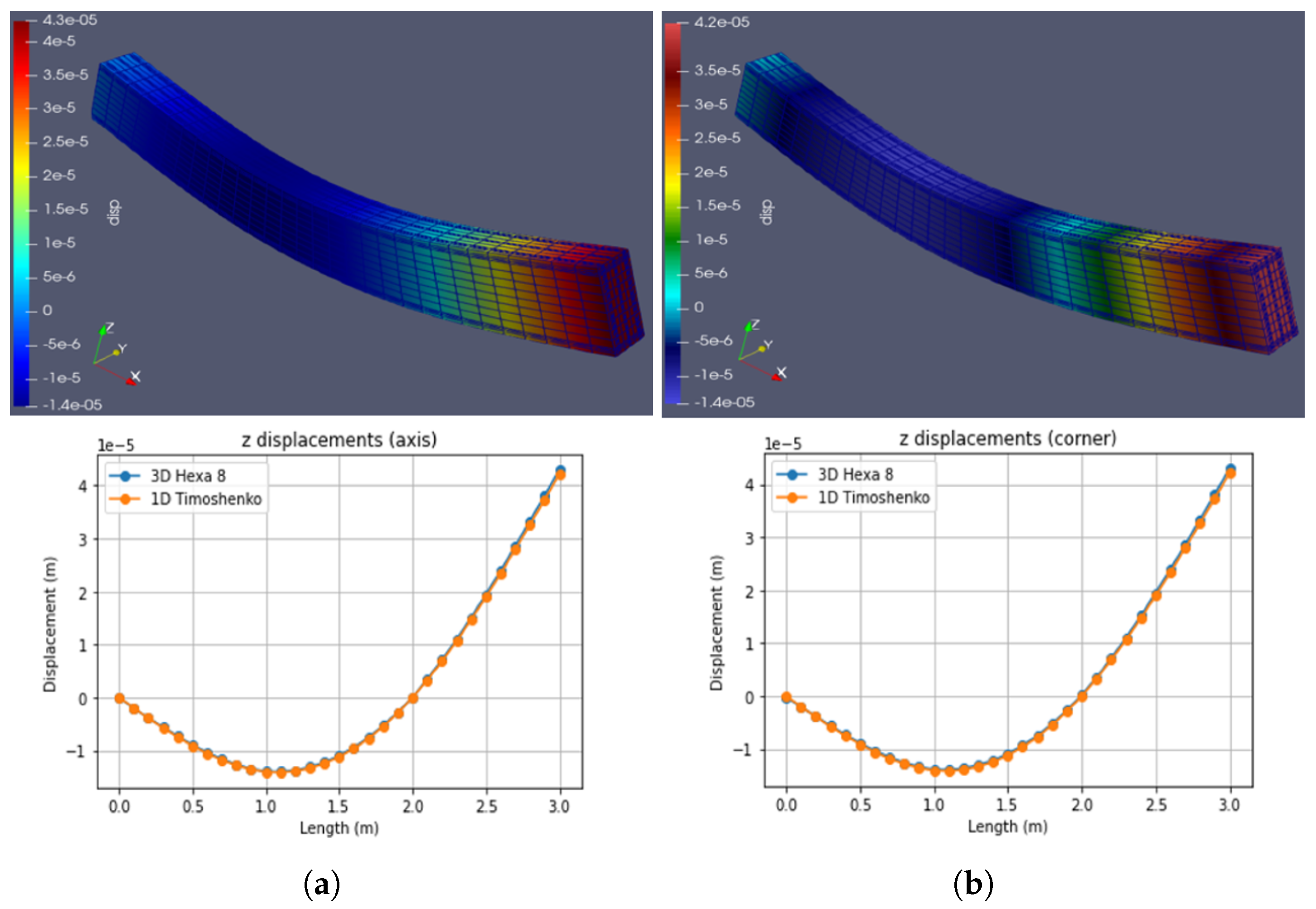 Mathematics 10 00836 g016 550