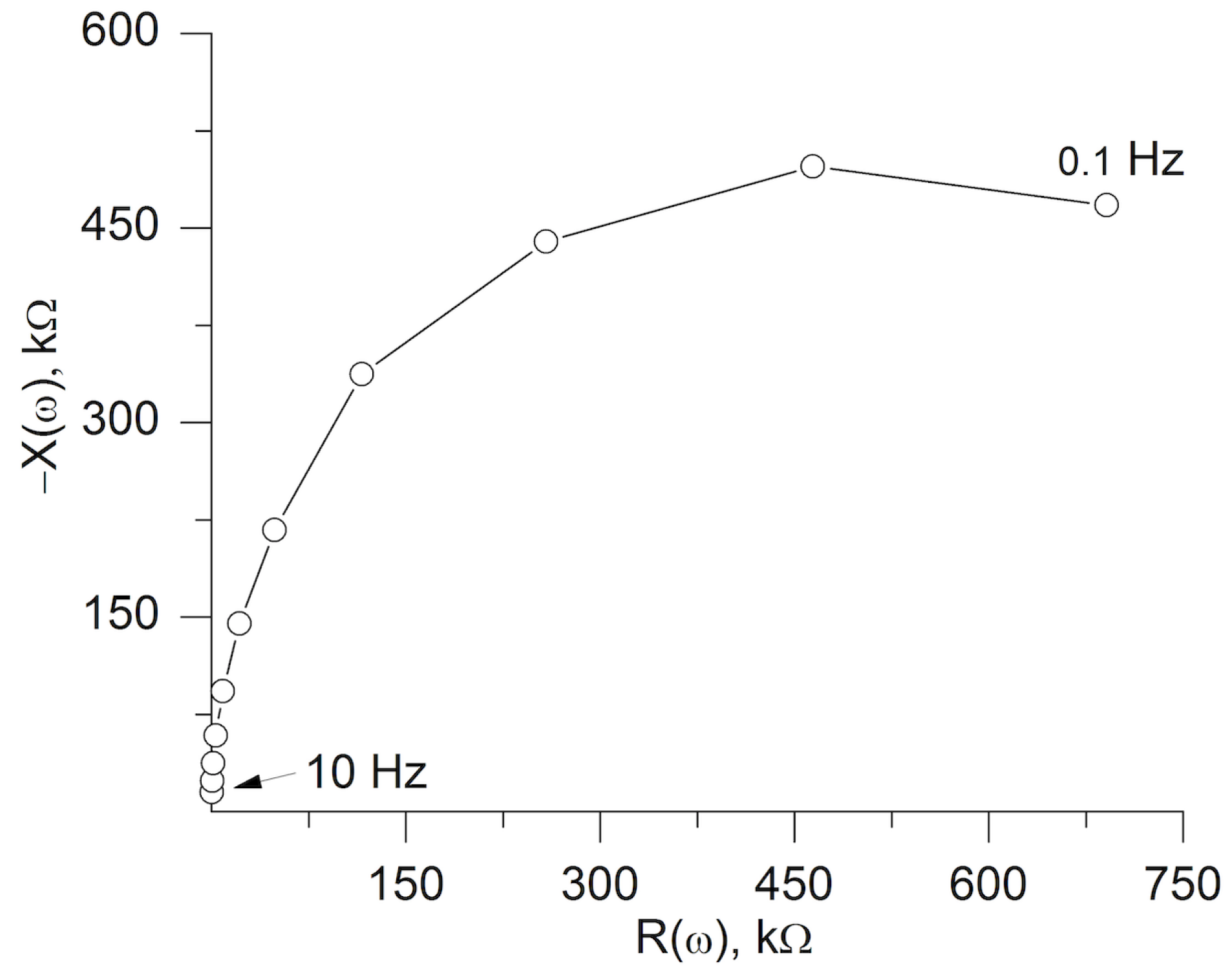 Mathematics 10 00837 g004 550