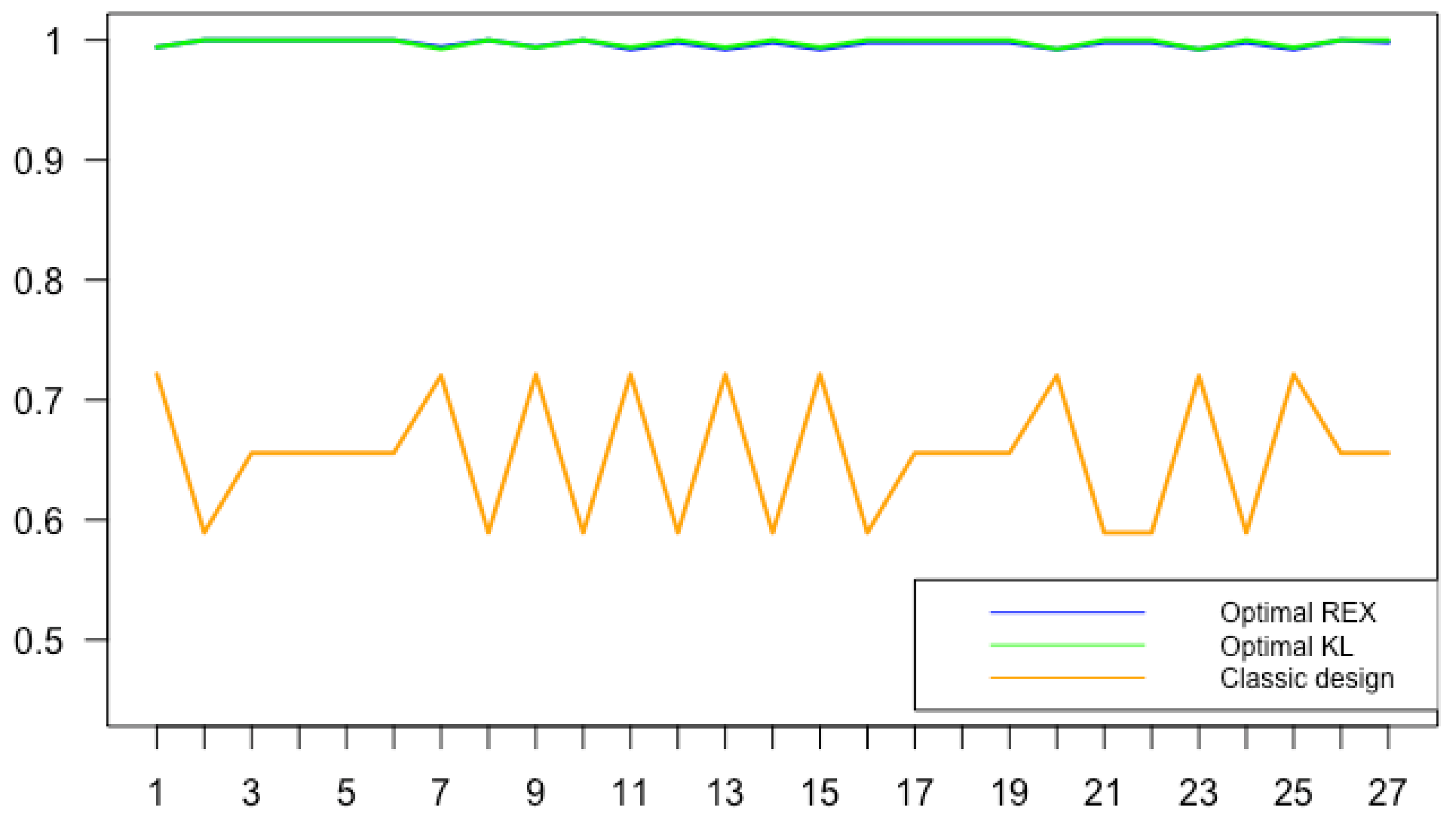 Mathematics 10 00837 g007 550
