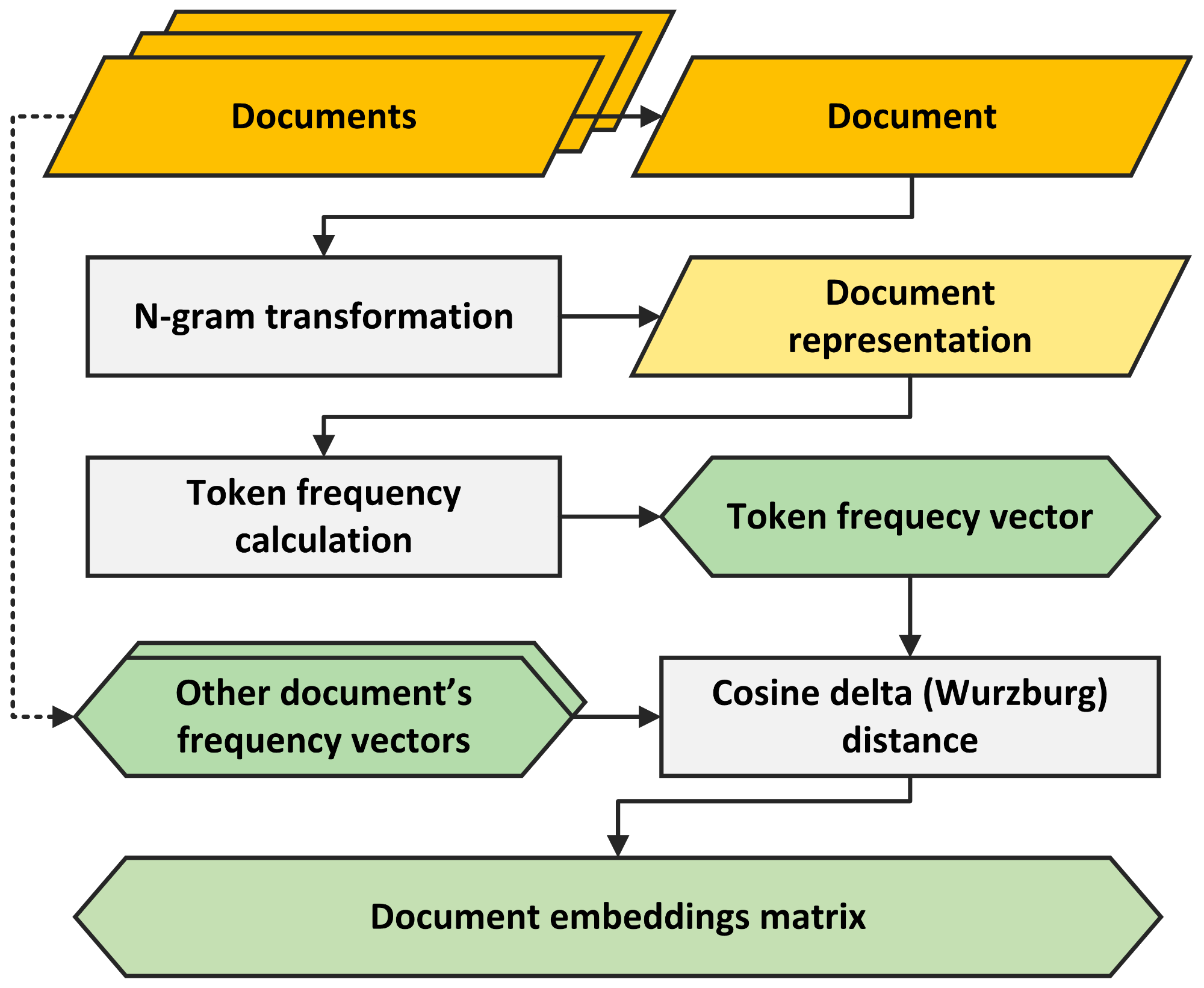 Mathematics 10 00838 g002 550