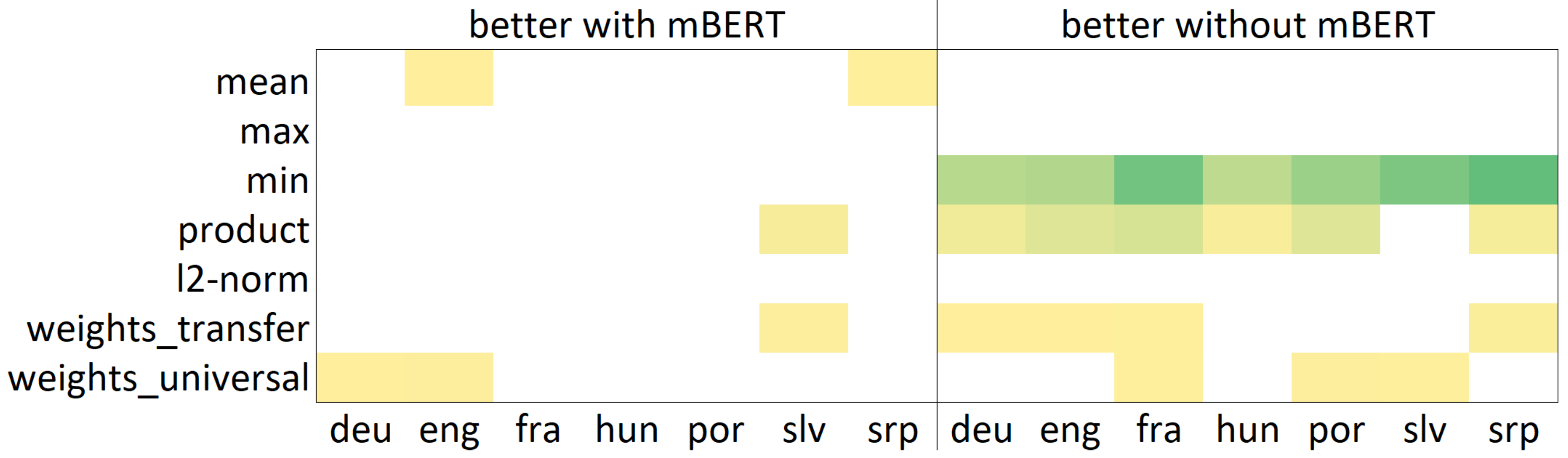Mathematics 10 00838 g007 550