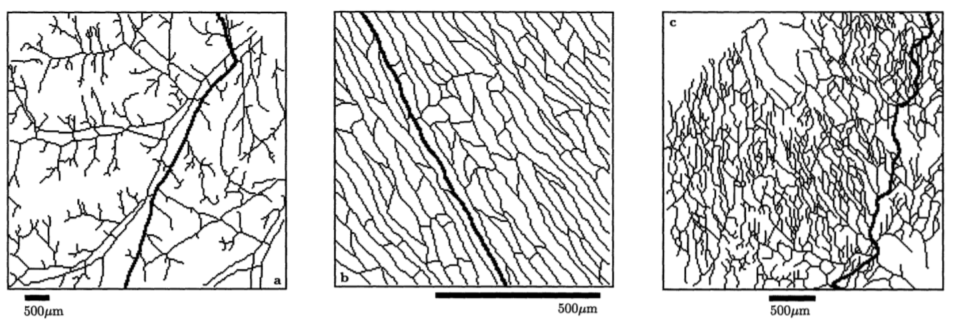 Mathematics 10 00839 g001
