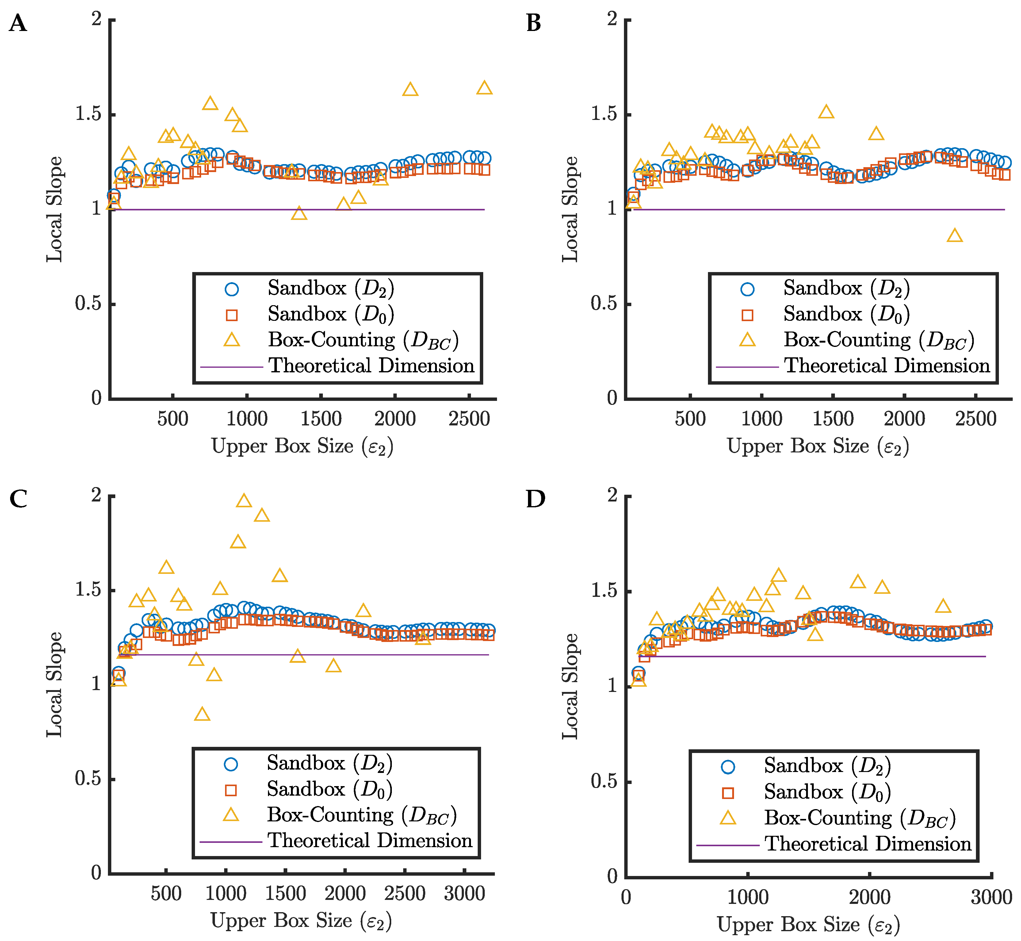 Mathematics 10 00839 g008