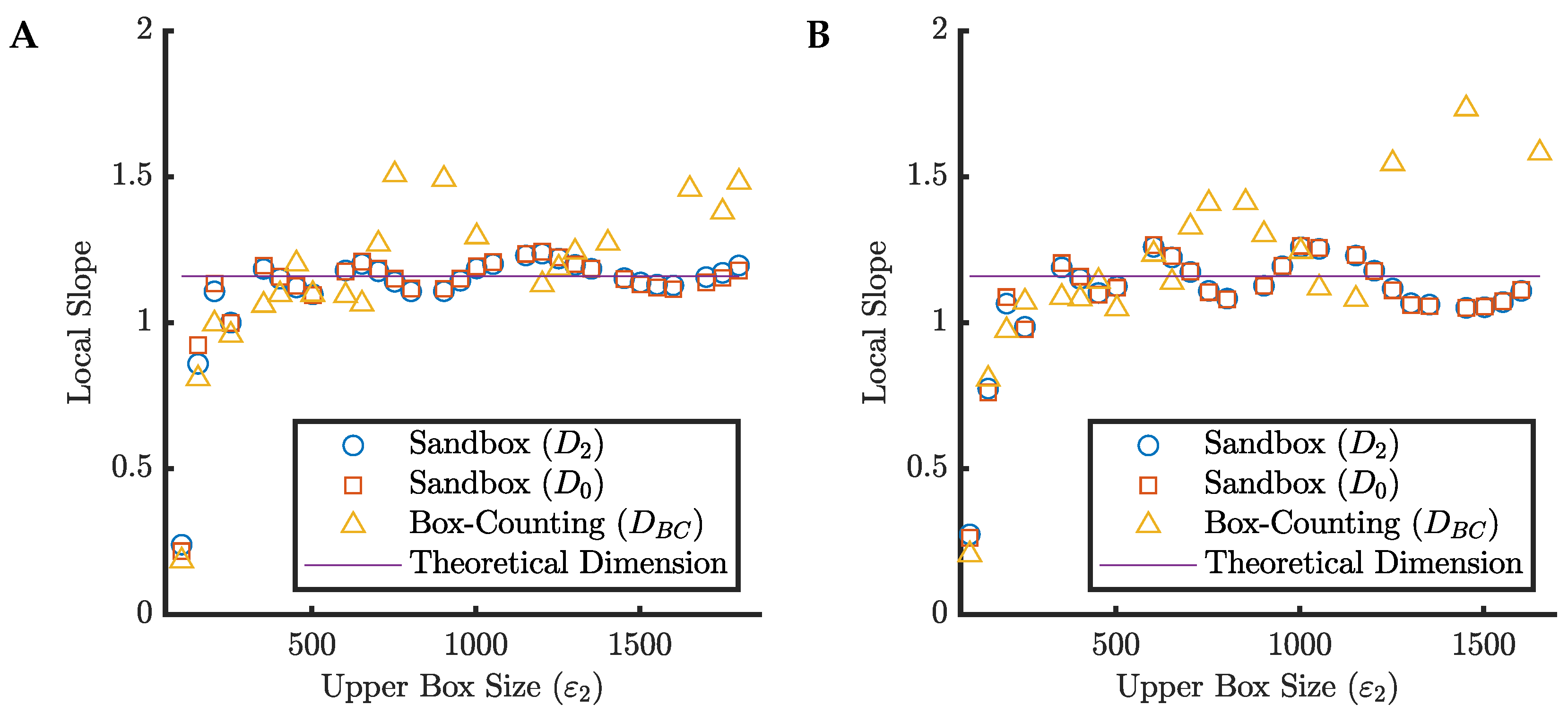 Mathematics 10 00839 g010