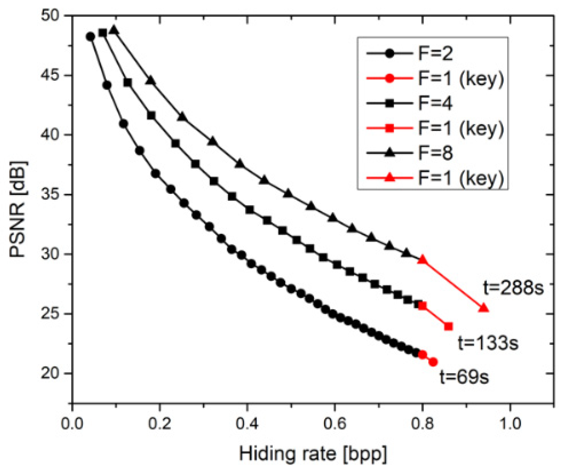 Mathematics 10 00841 g009 550