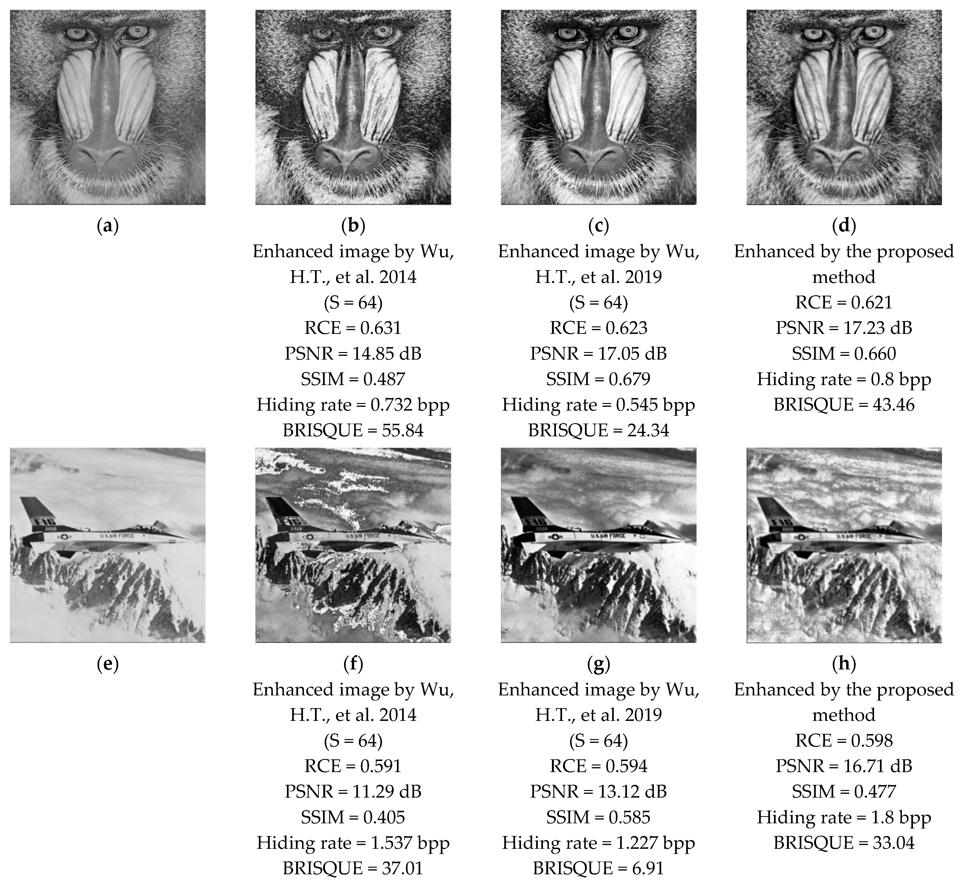 Mathematics 10 00841 g016 550
