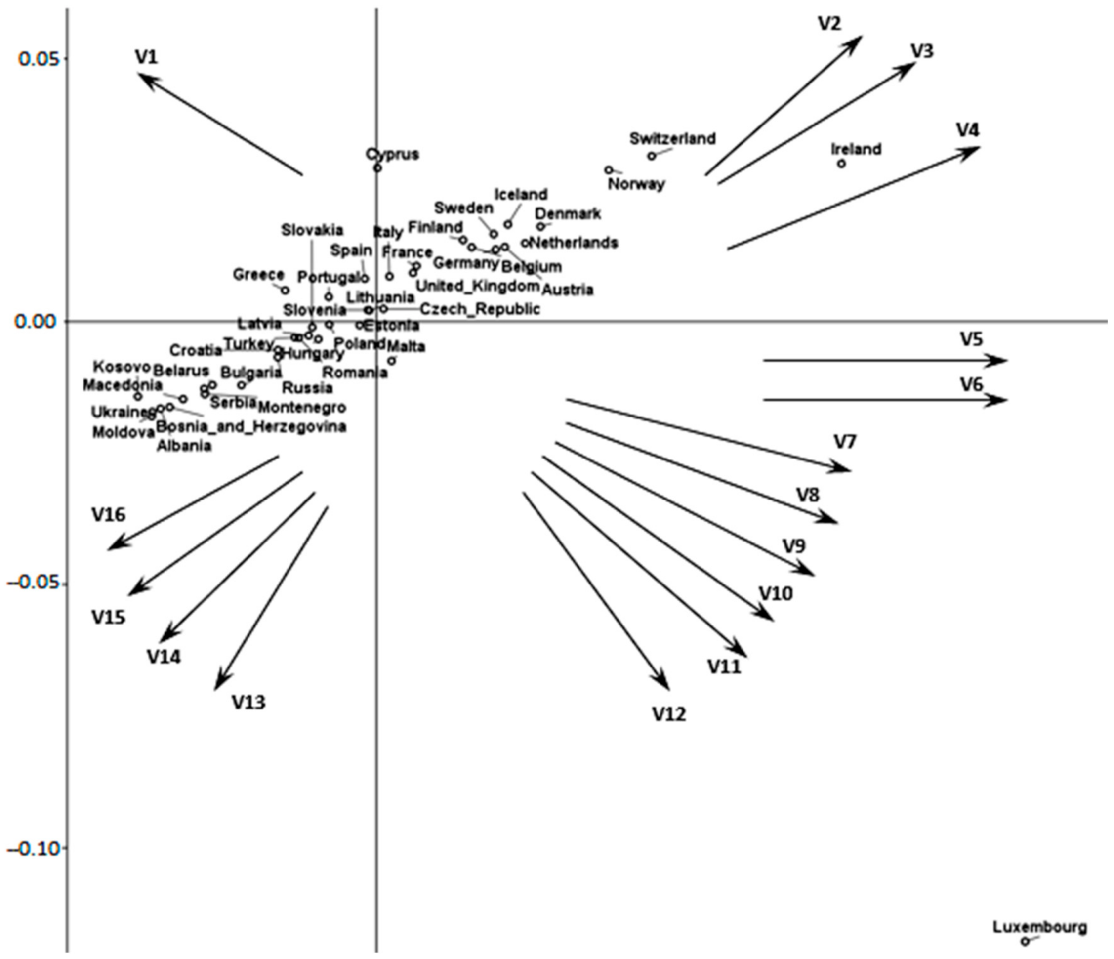 Mathematics 10 00847 g004 550