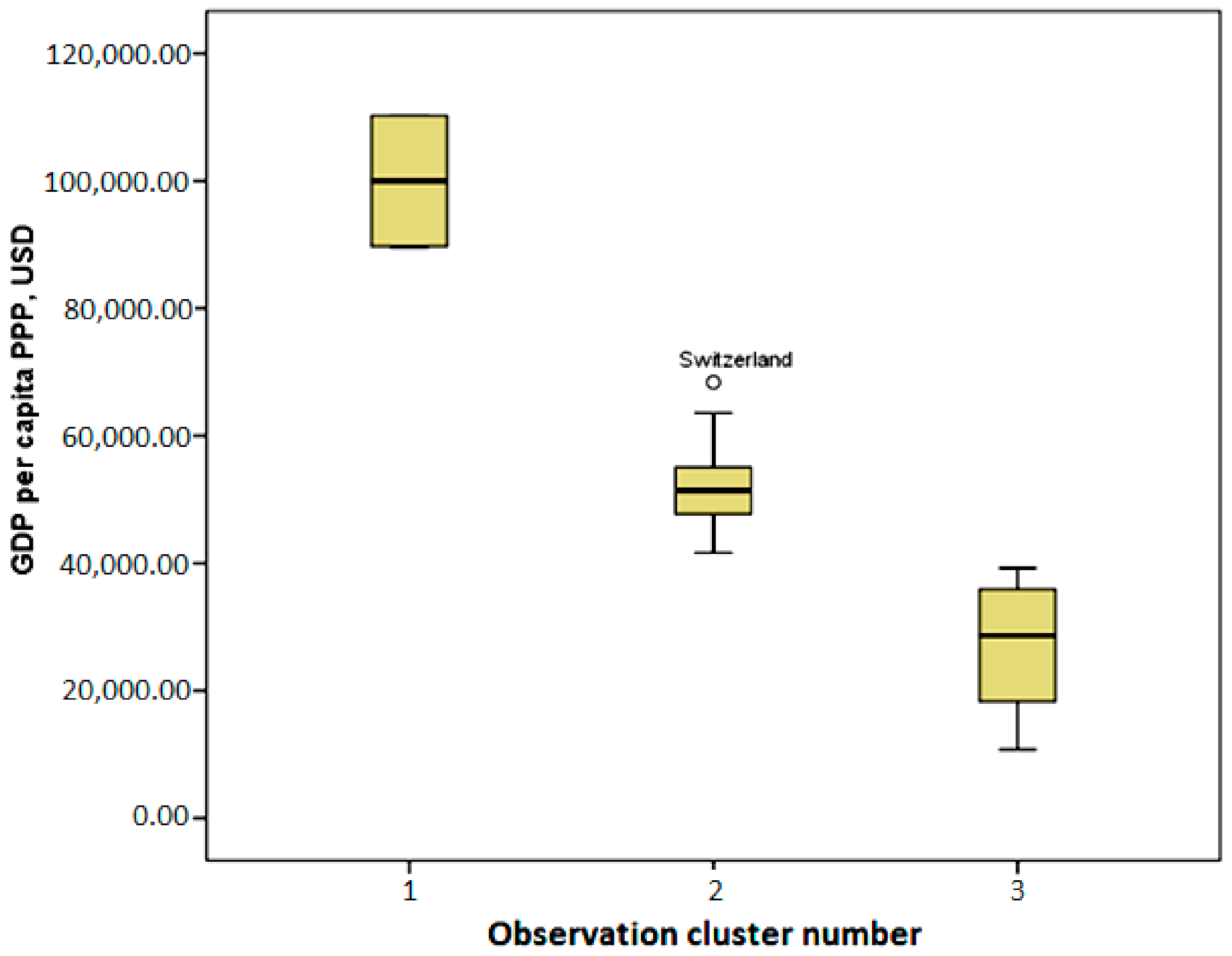 Mathematics 10 00847 g007 550