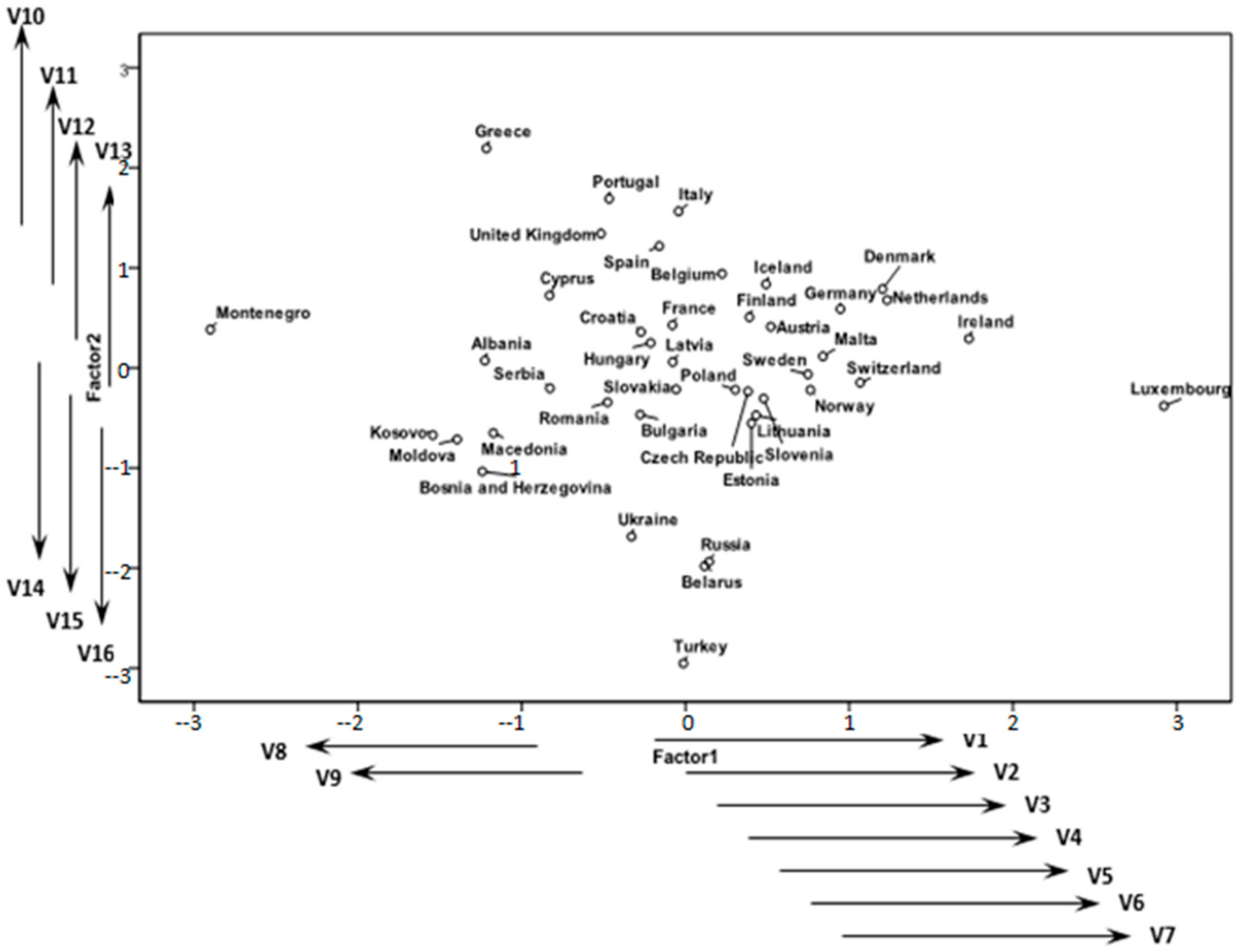 Mathematics 10 00847 g009 550