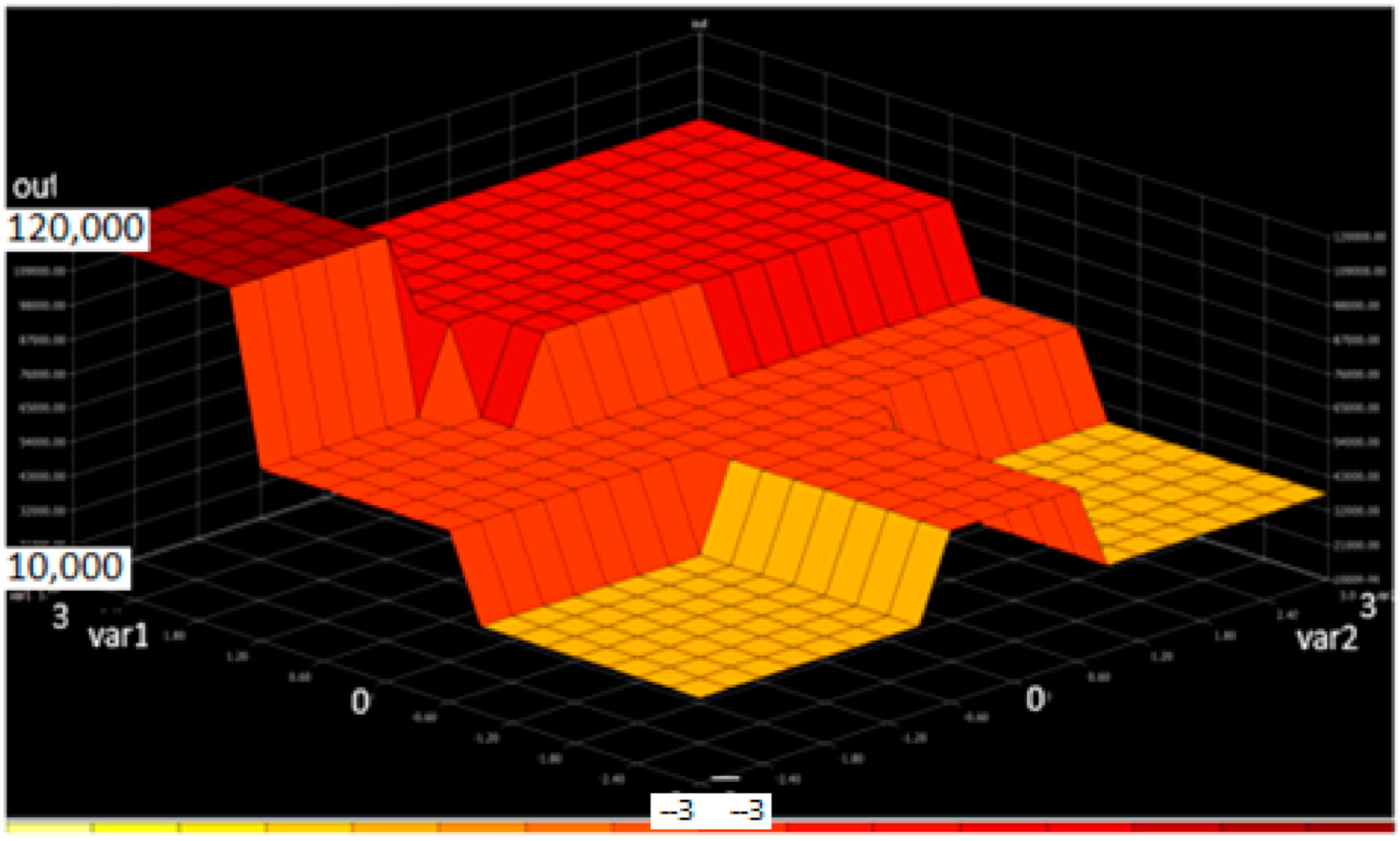 Mathematics 10 00847 g013 550