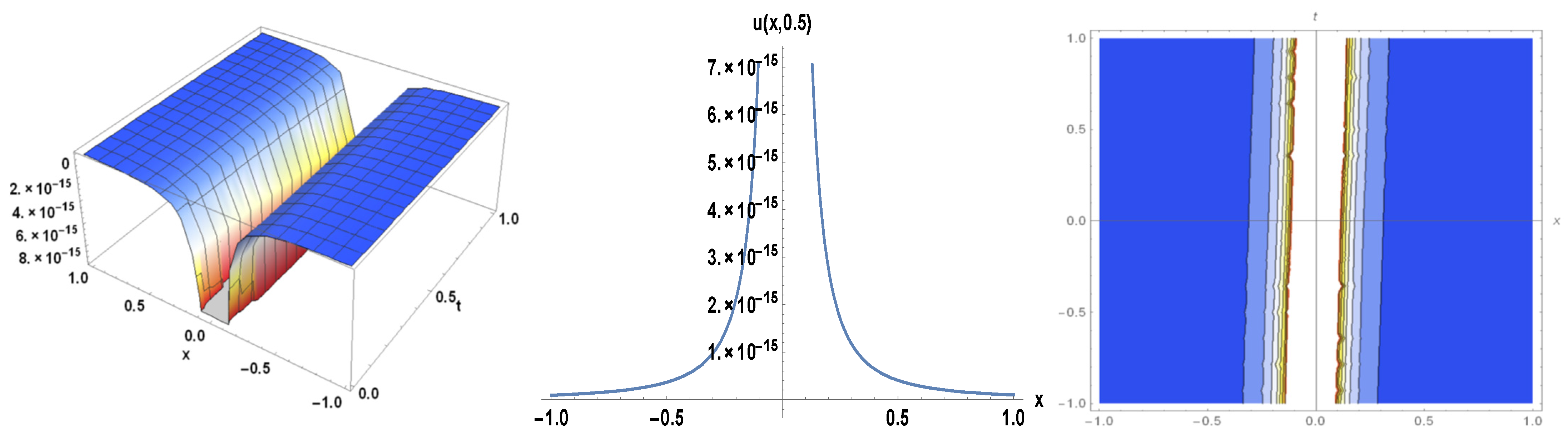 Mathematics 10 00851 g008