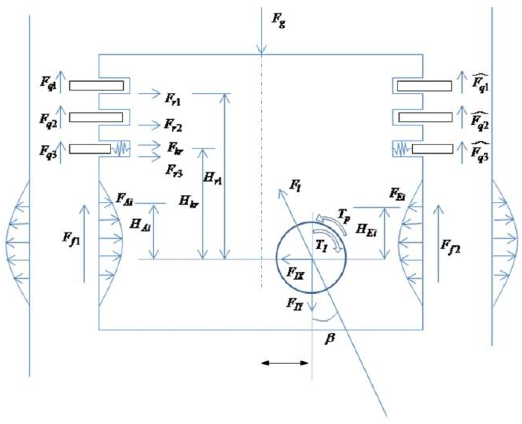 Mathematics 10 00853 g001