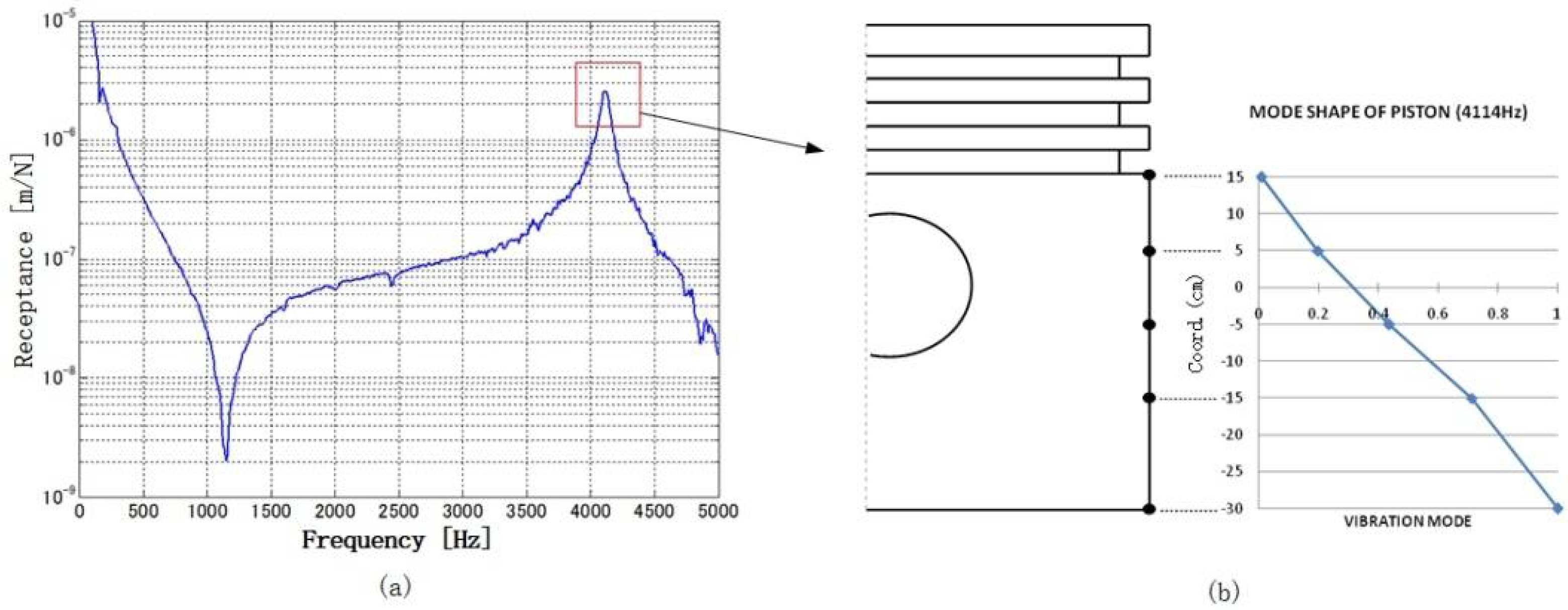 Mathematics 10 00853 g002