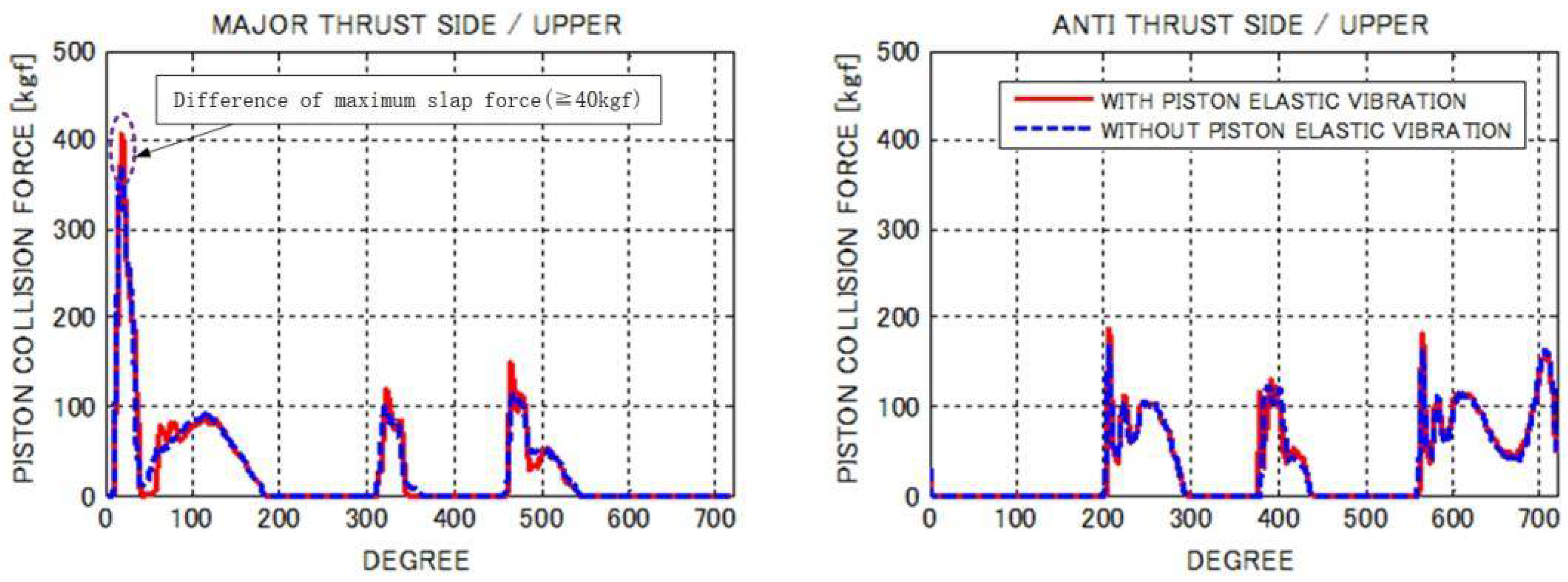 Mathematics 10 00853 g003