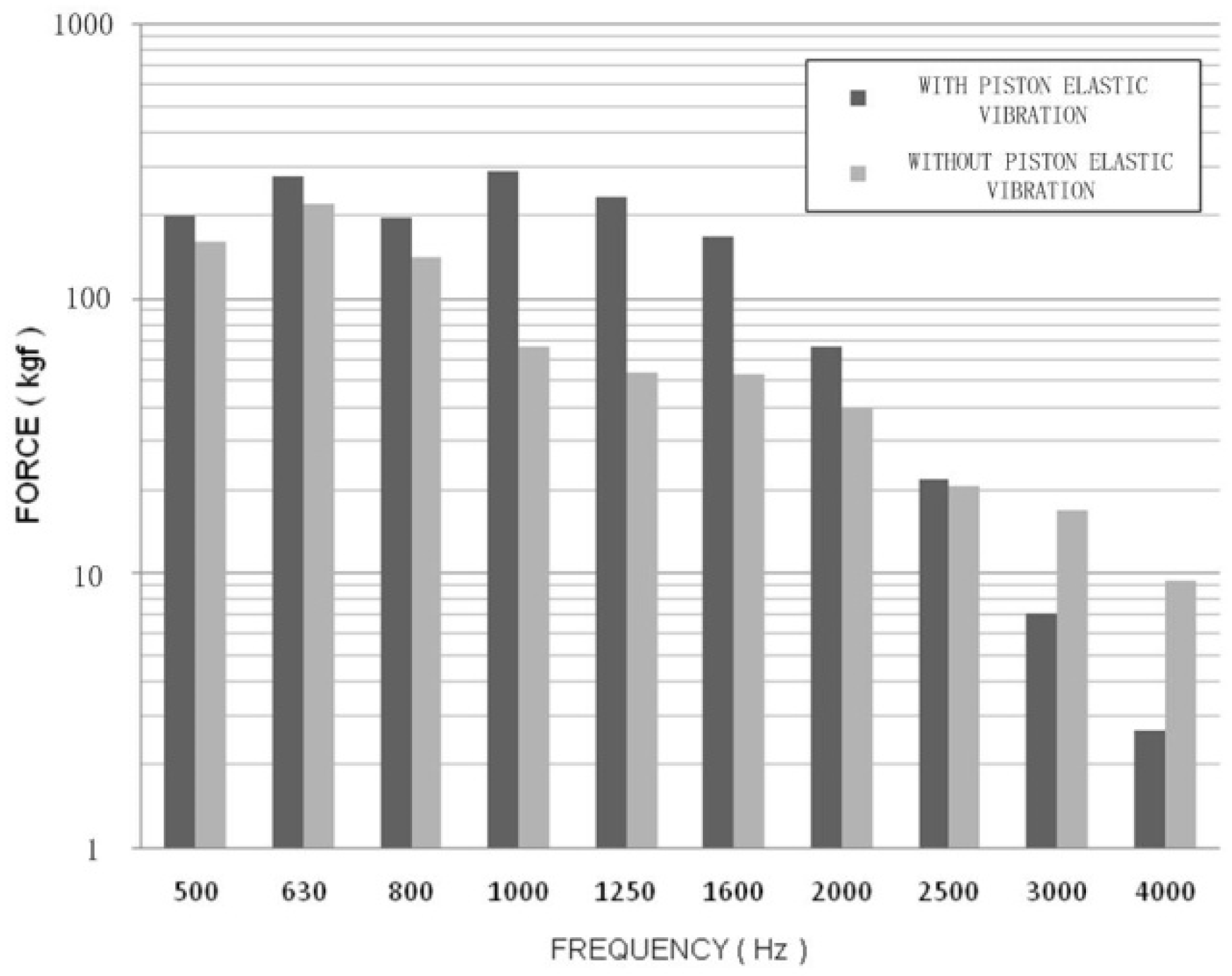 Mathematics 10 00853 g004
