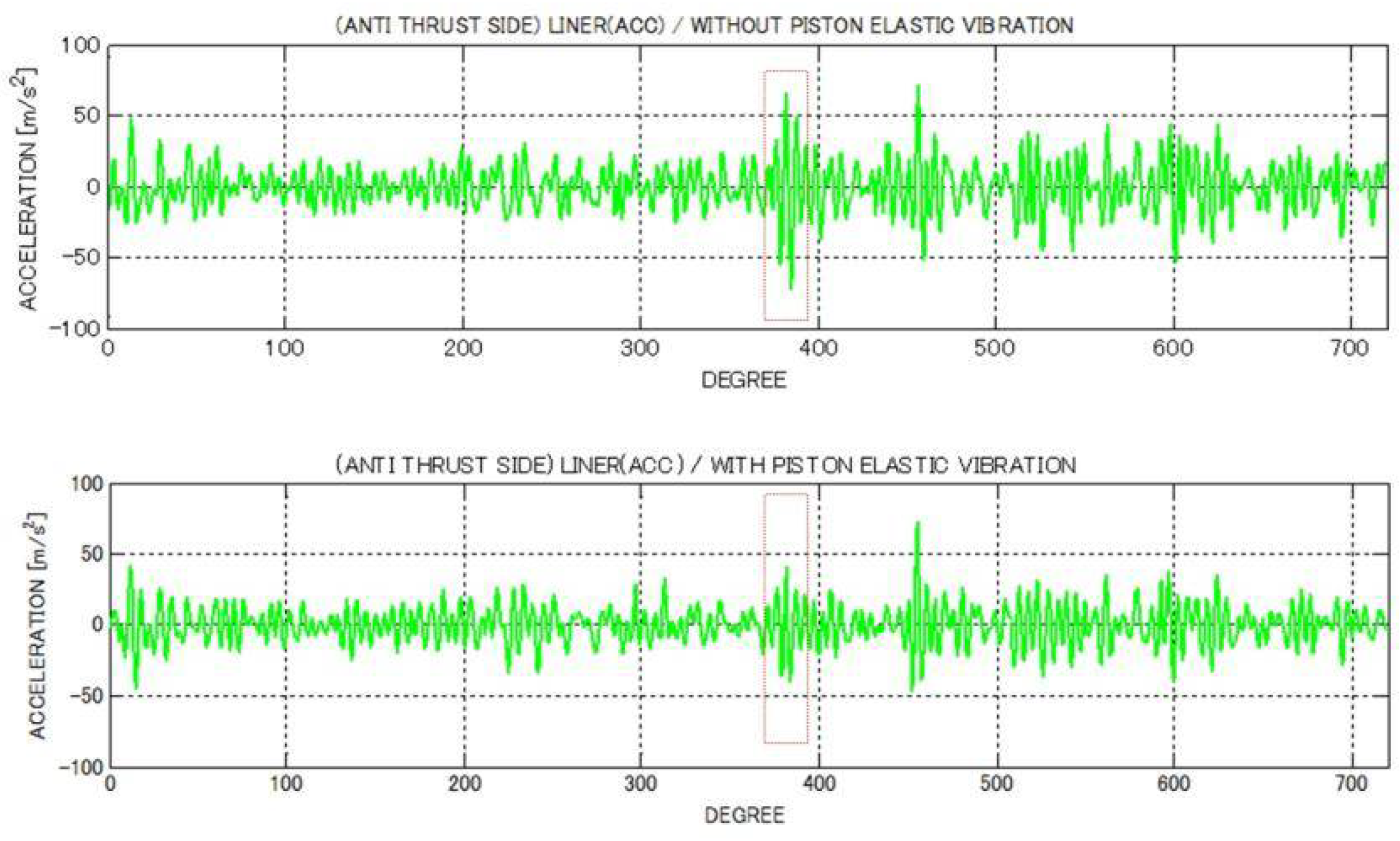 Mathematics 10 00853 g006