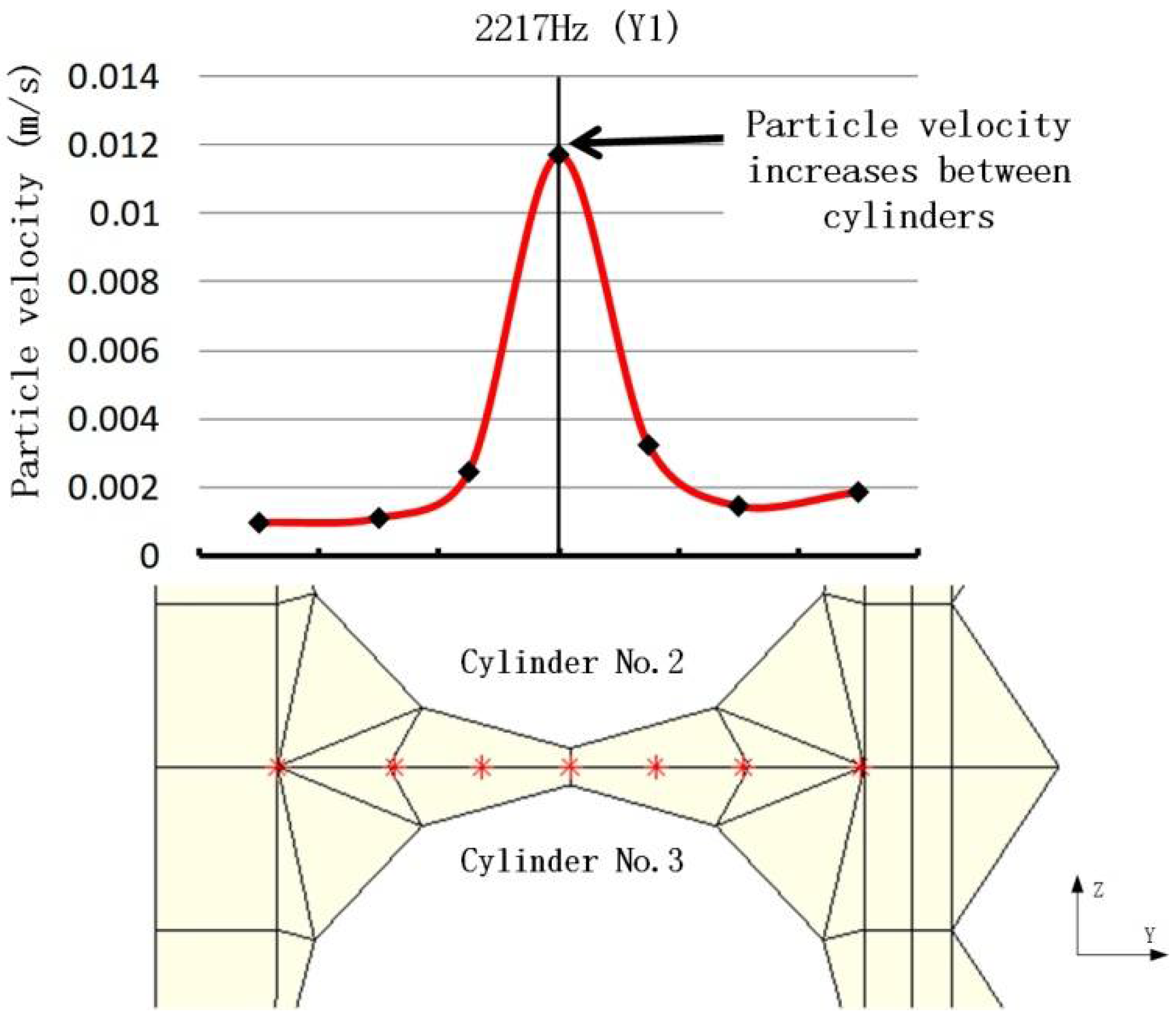 Mathematics 10 00853 g010