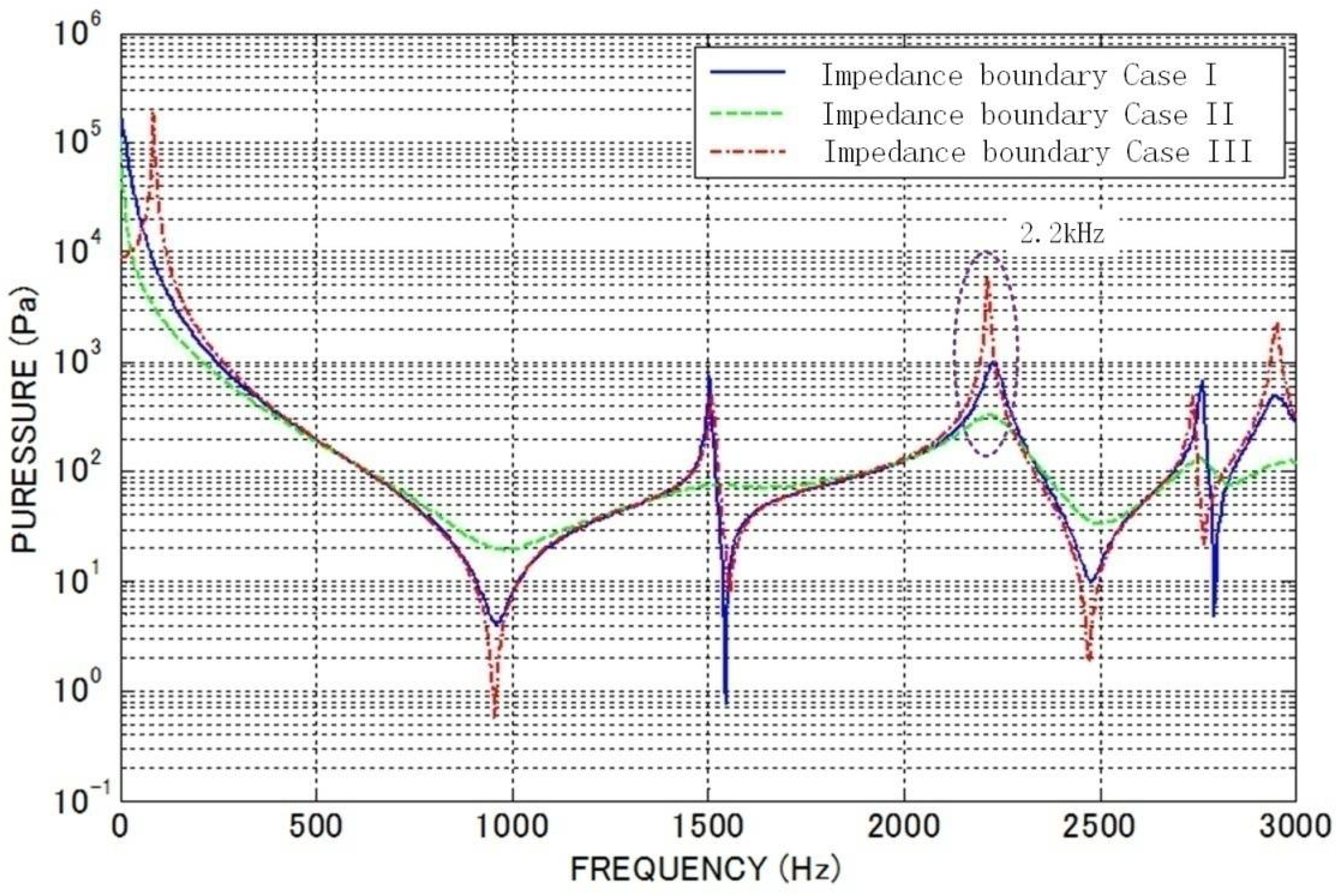 Mathematics 10 00853 g013