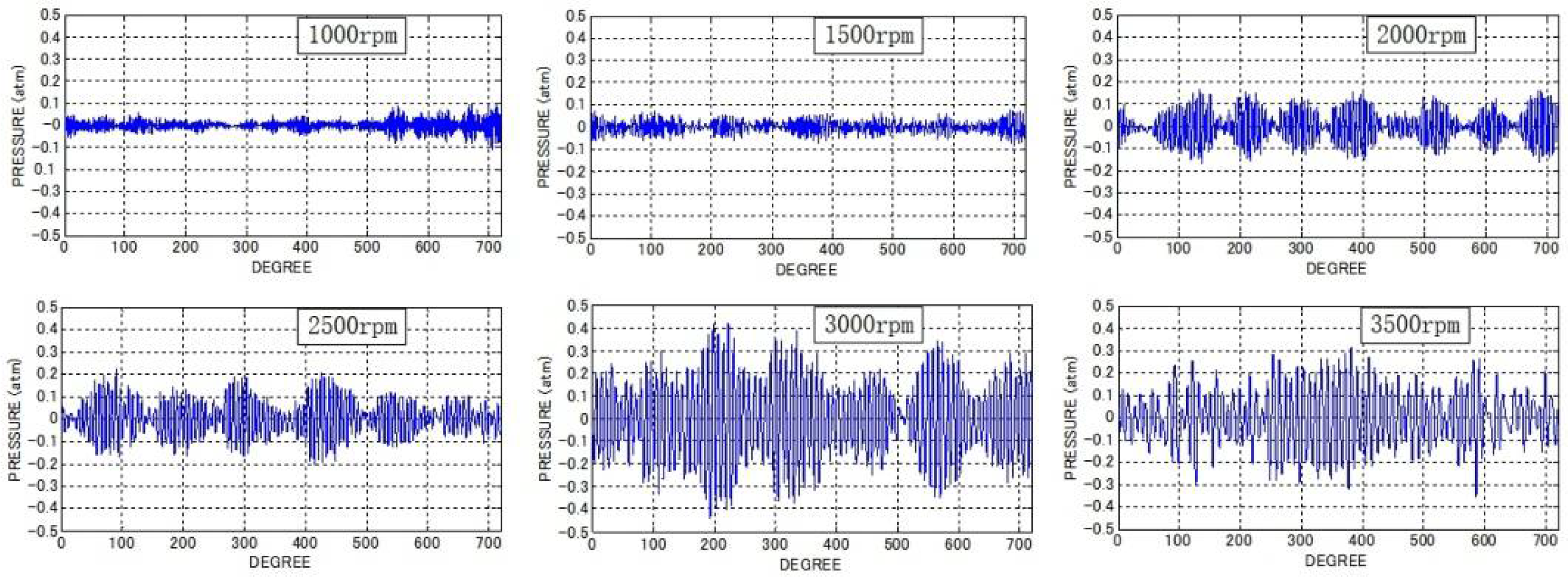 Mathematics 10 00853 g015