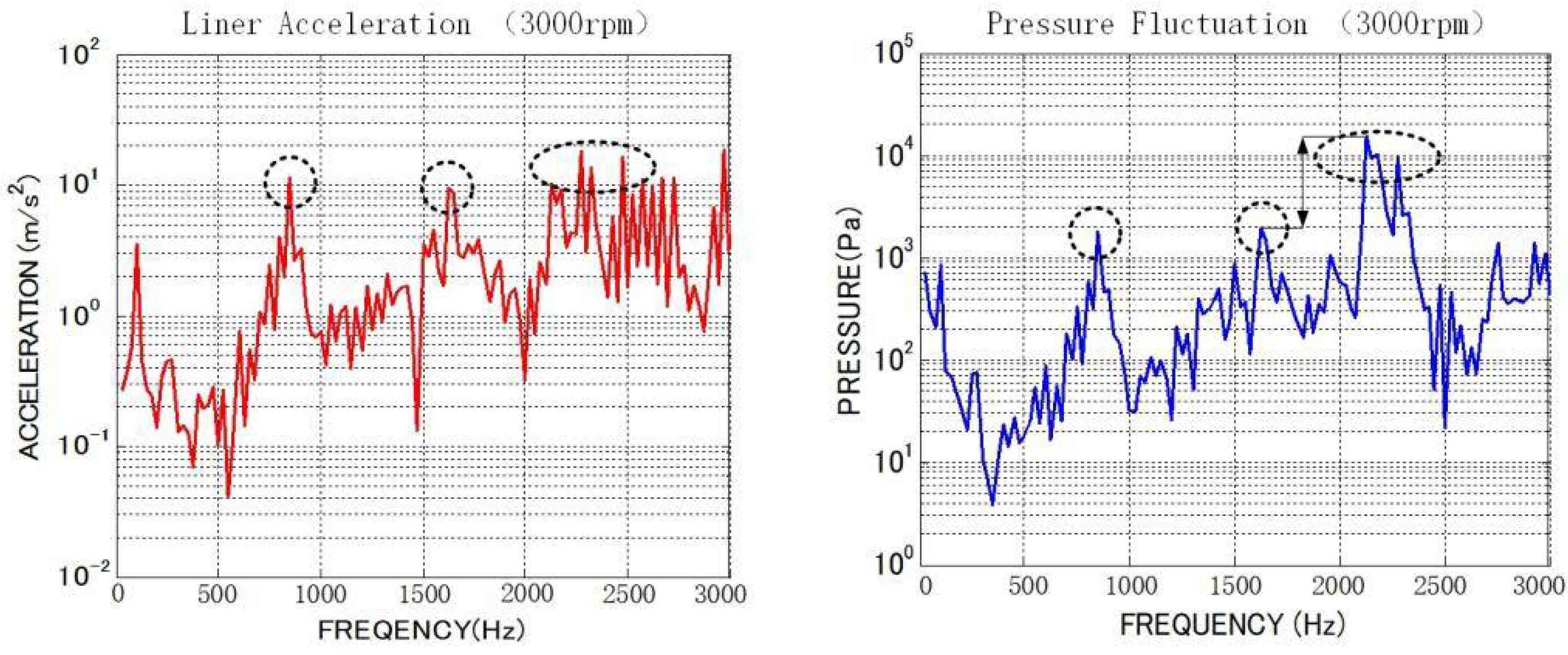 Mathematics 10 00853 g017