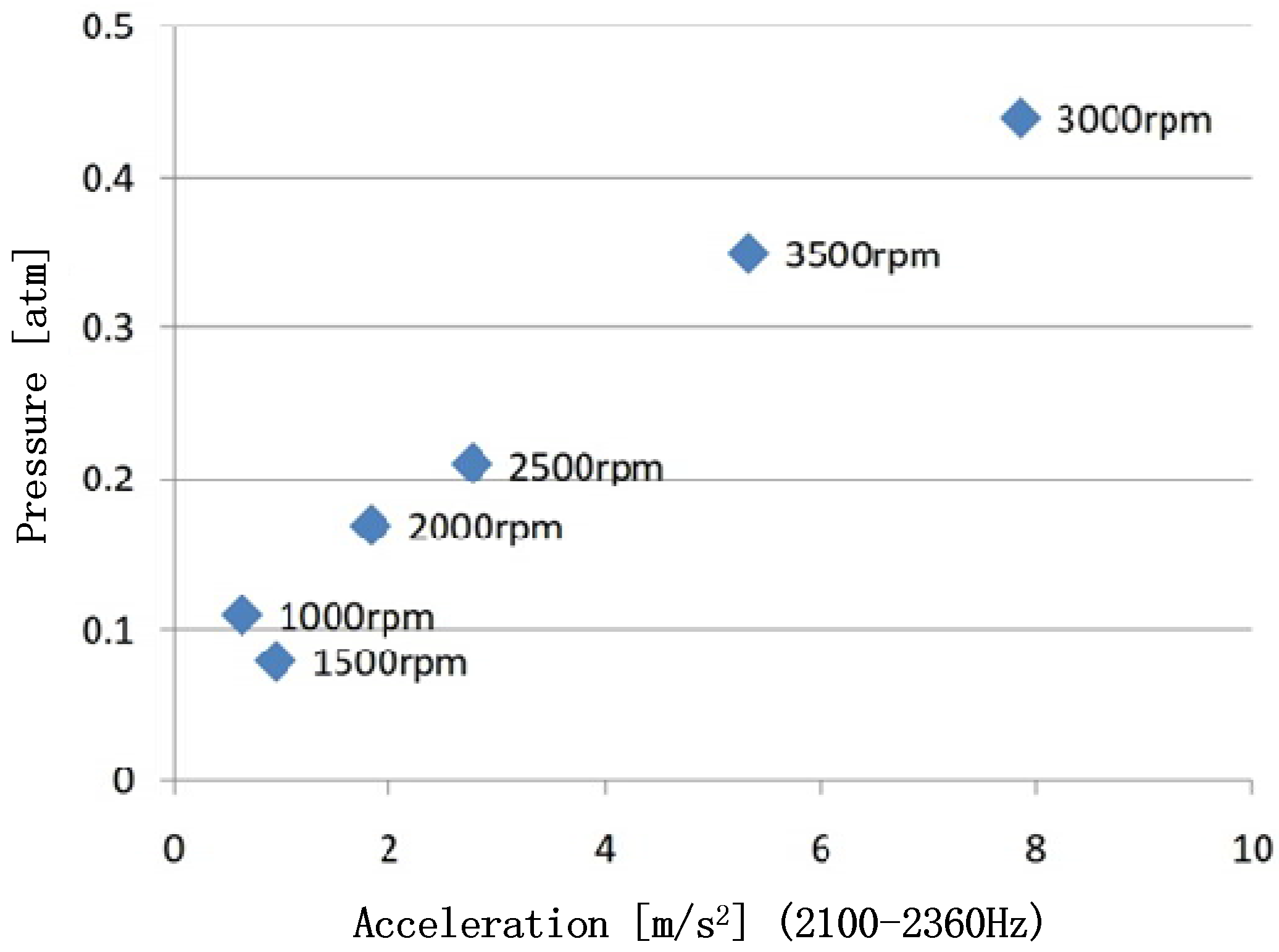 Mathematics 10 00853 g018