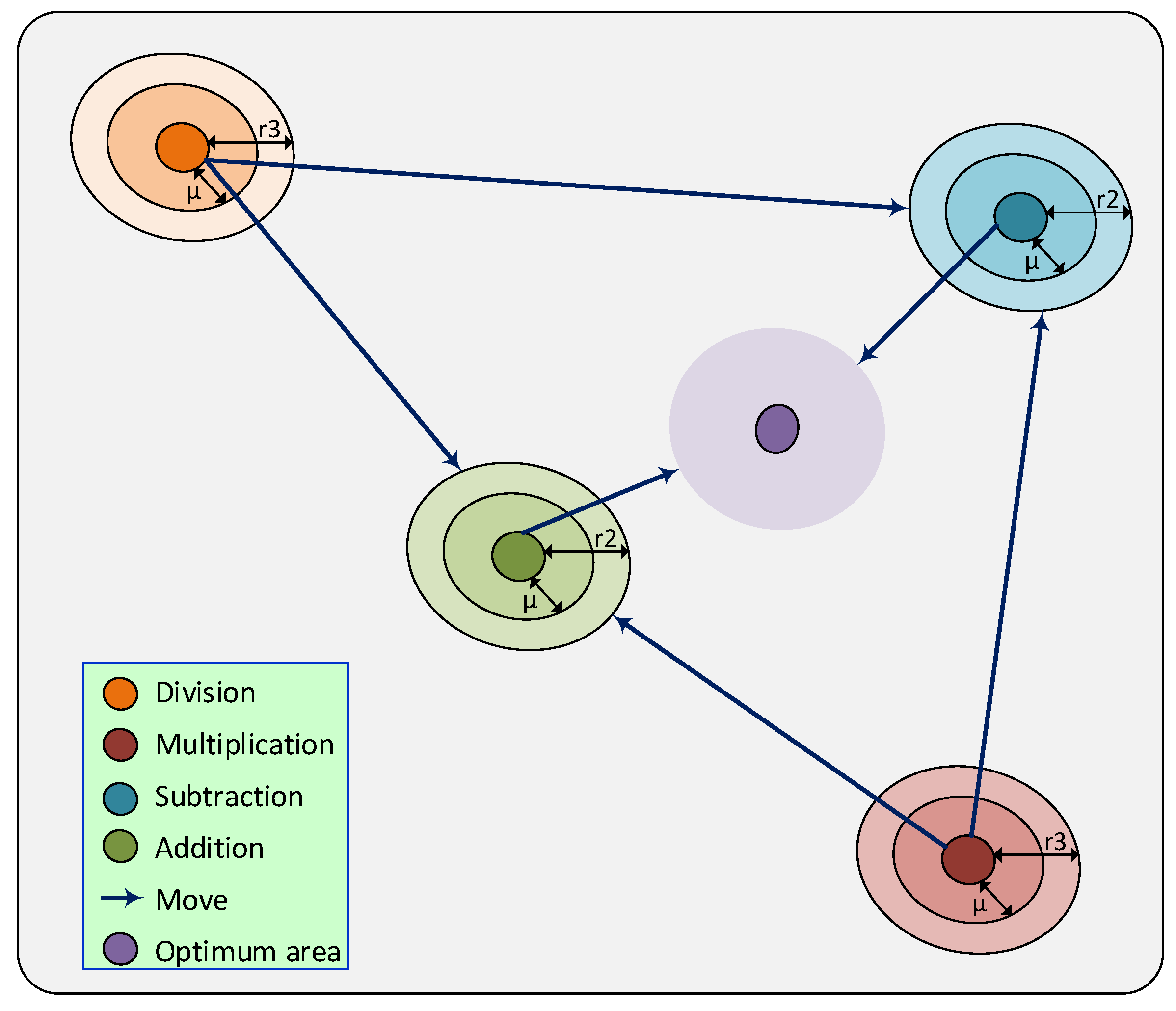 Mathematics 10 00854 g007 550