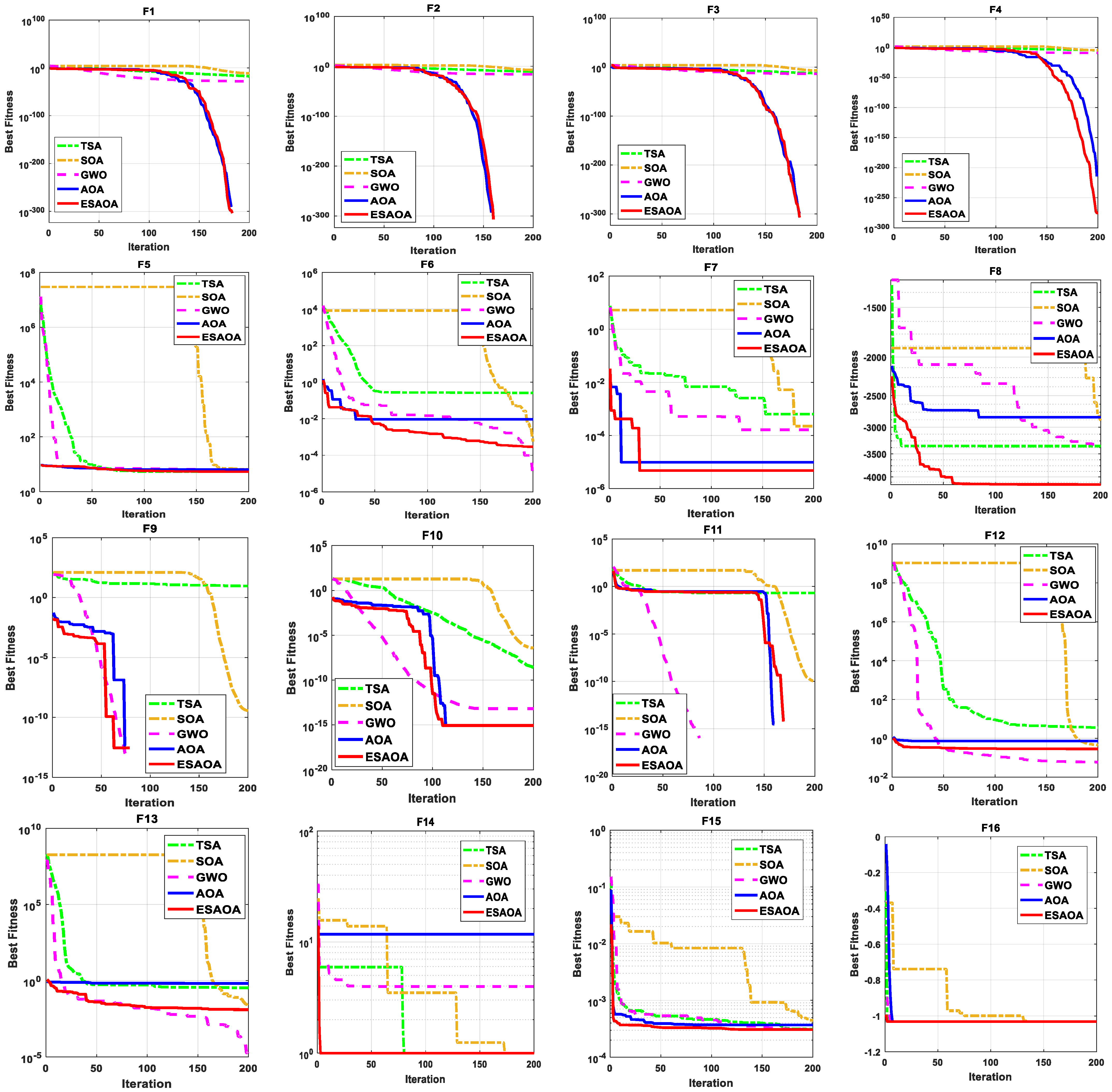 Mathematics 10 00854 g012a 550