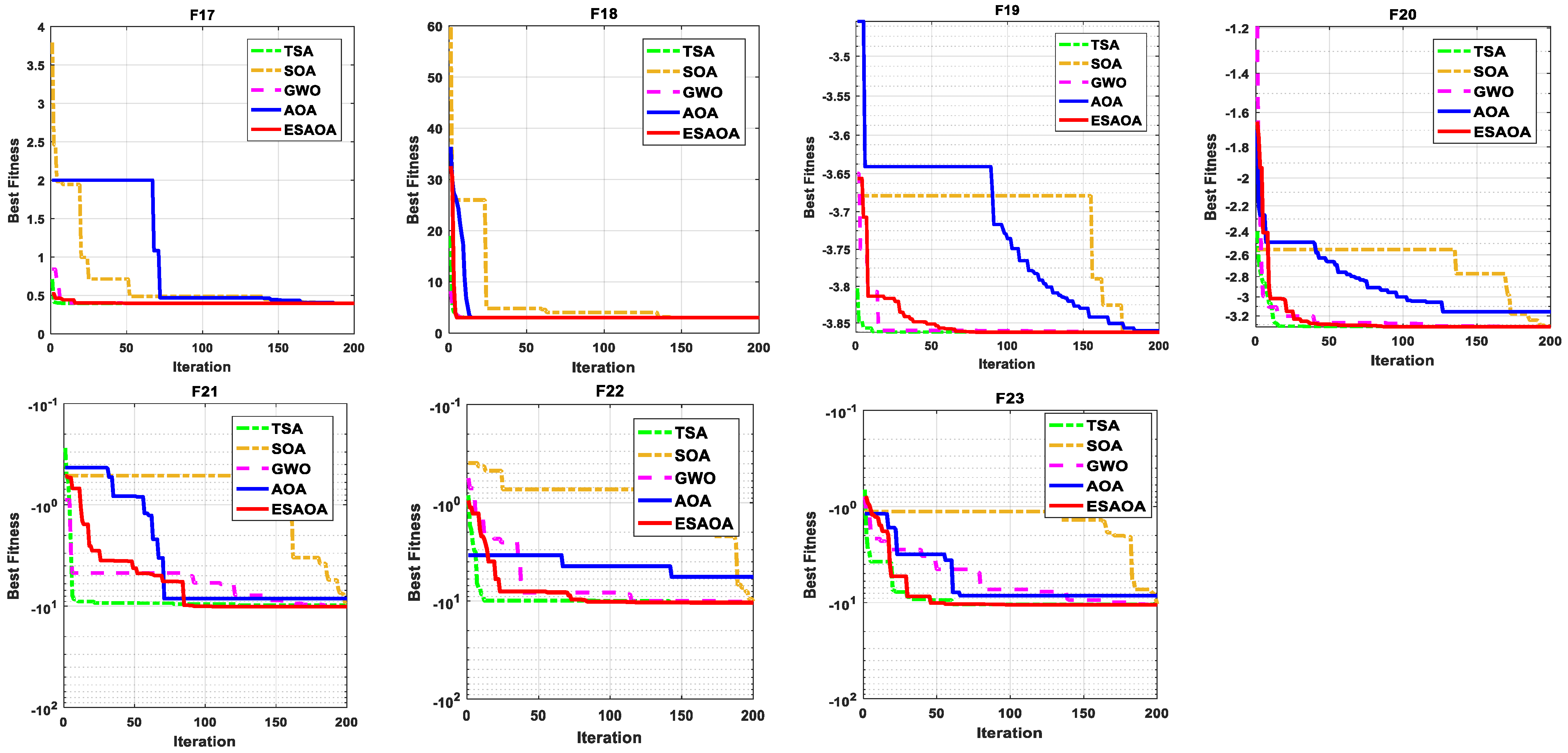 Mathematics 10 00854 g012b 550