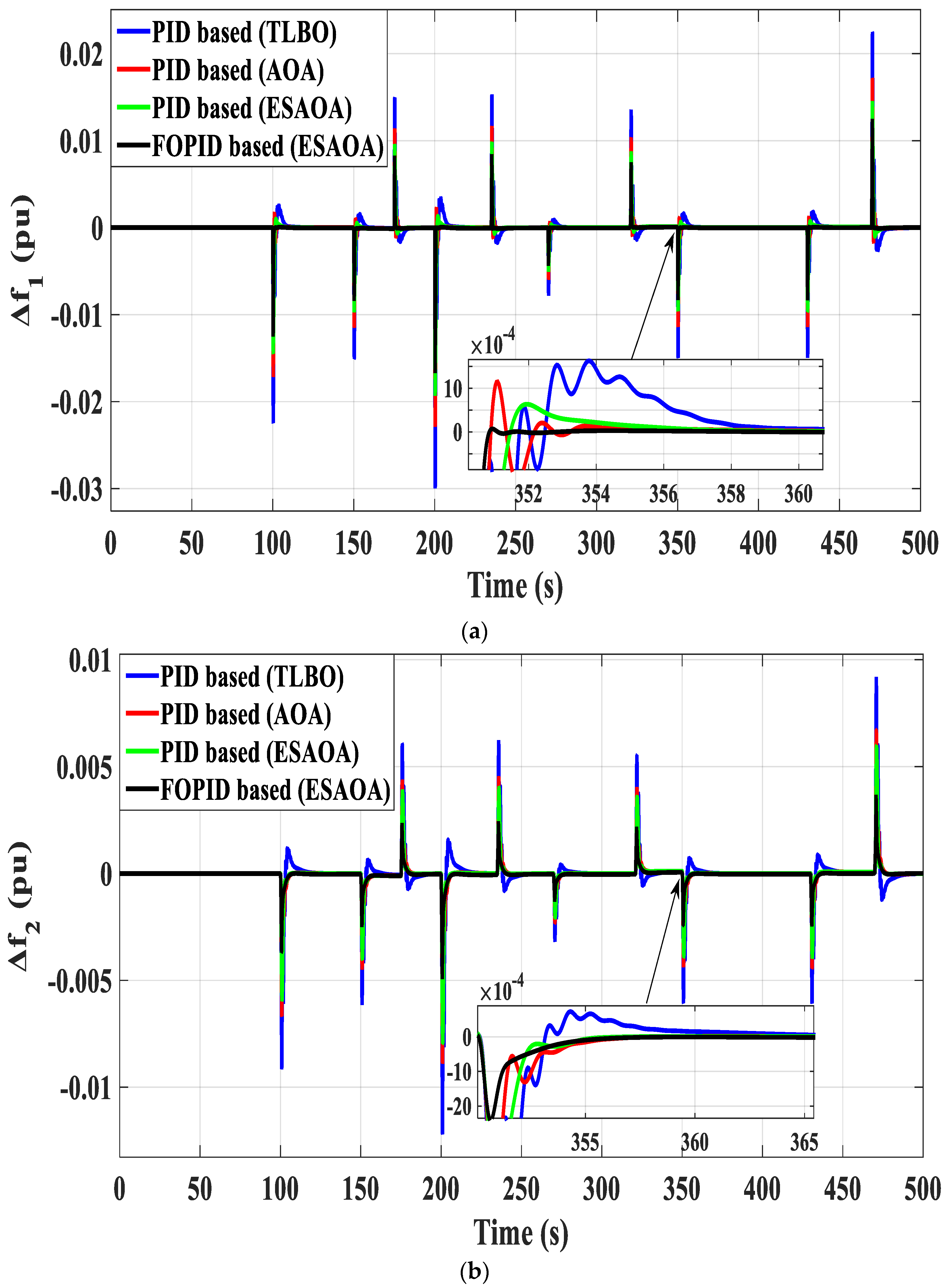 Mathematics 10 00854 g019a 550