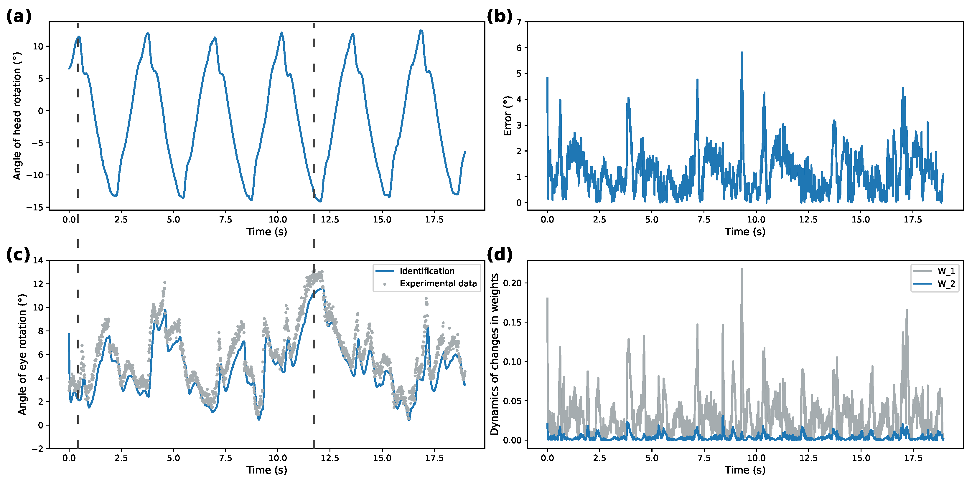 Mathematics 10 00855 g004 550