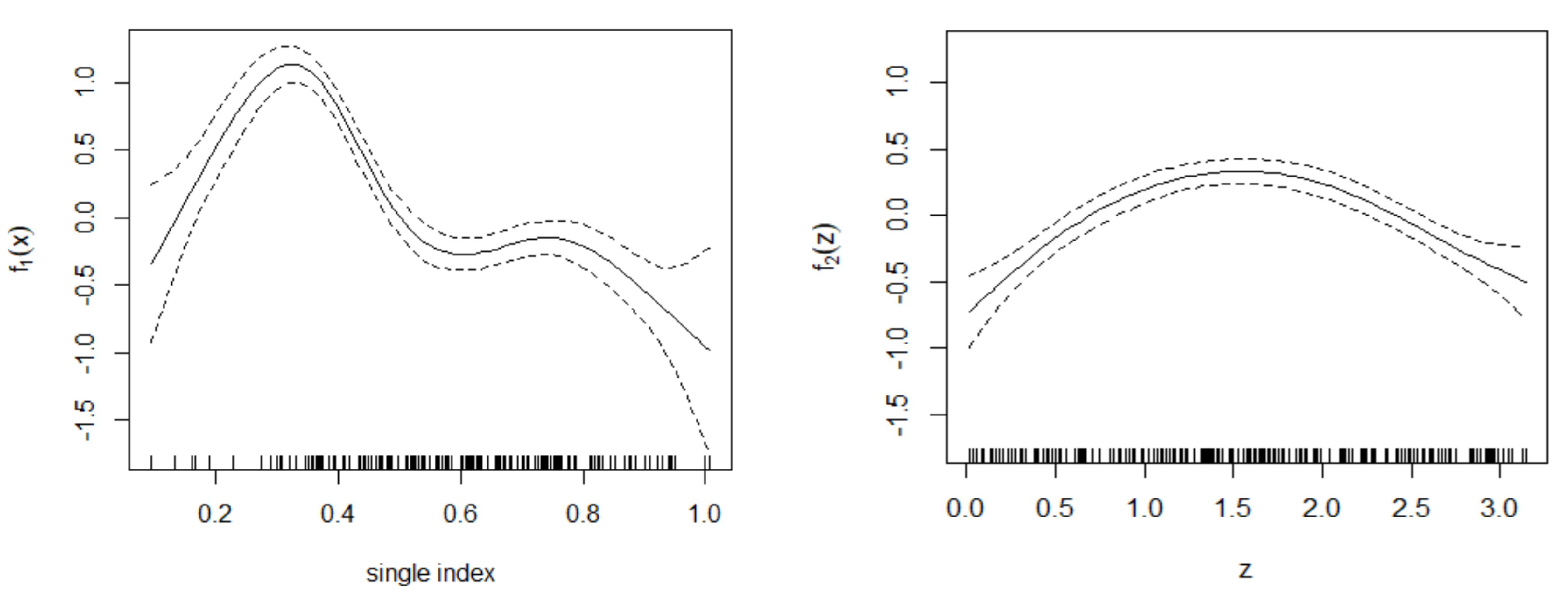 Mathematics 10 00857 g001 550