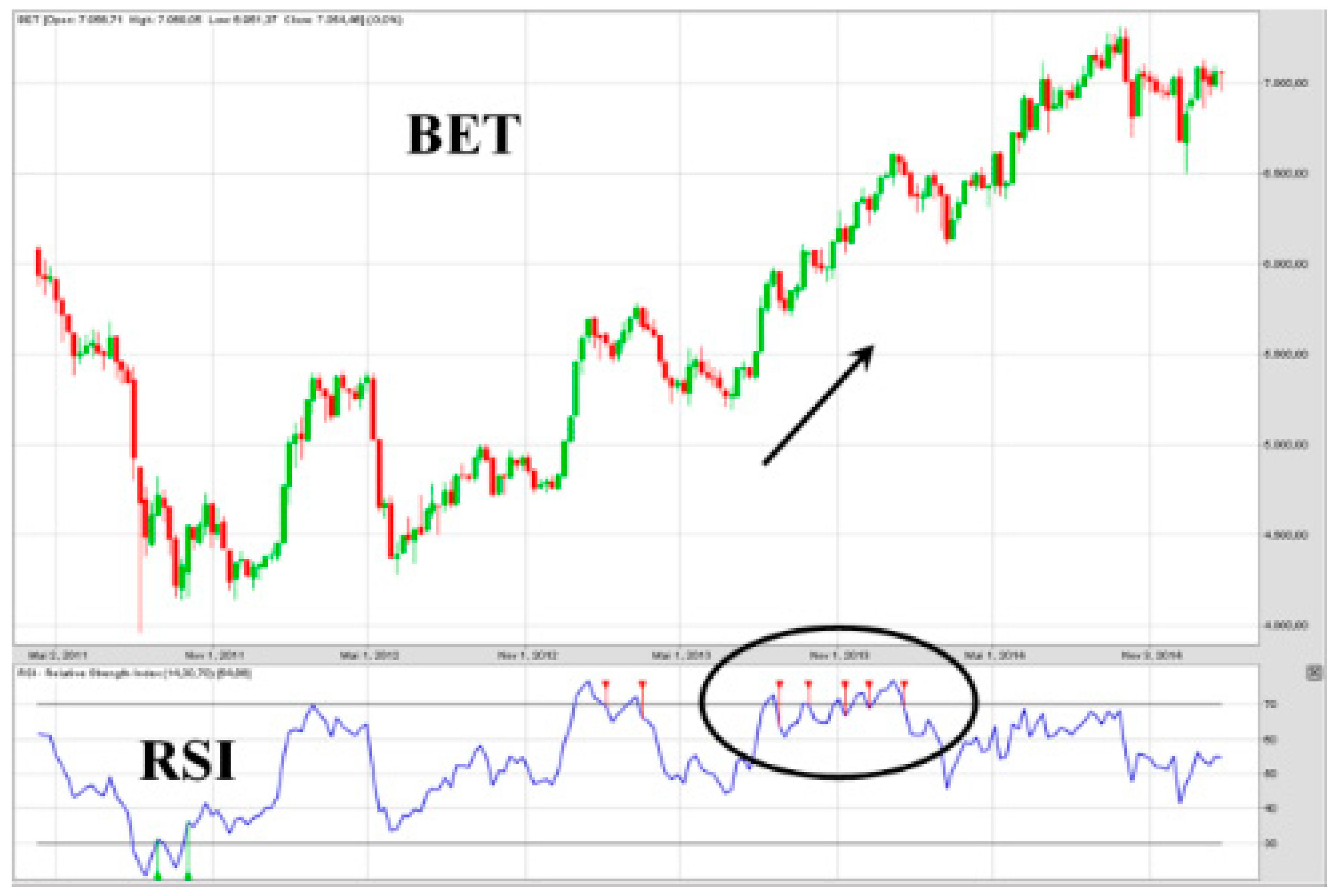 Mathematics 10 00860 g003 550