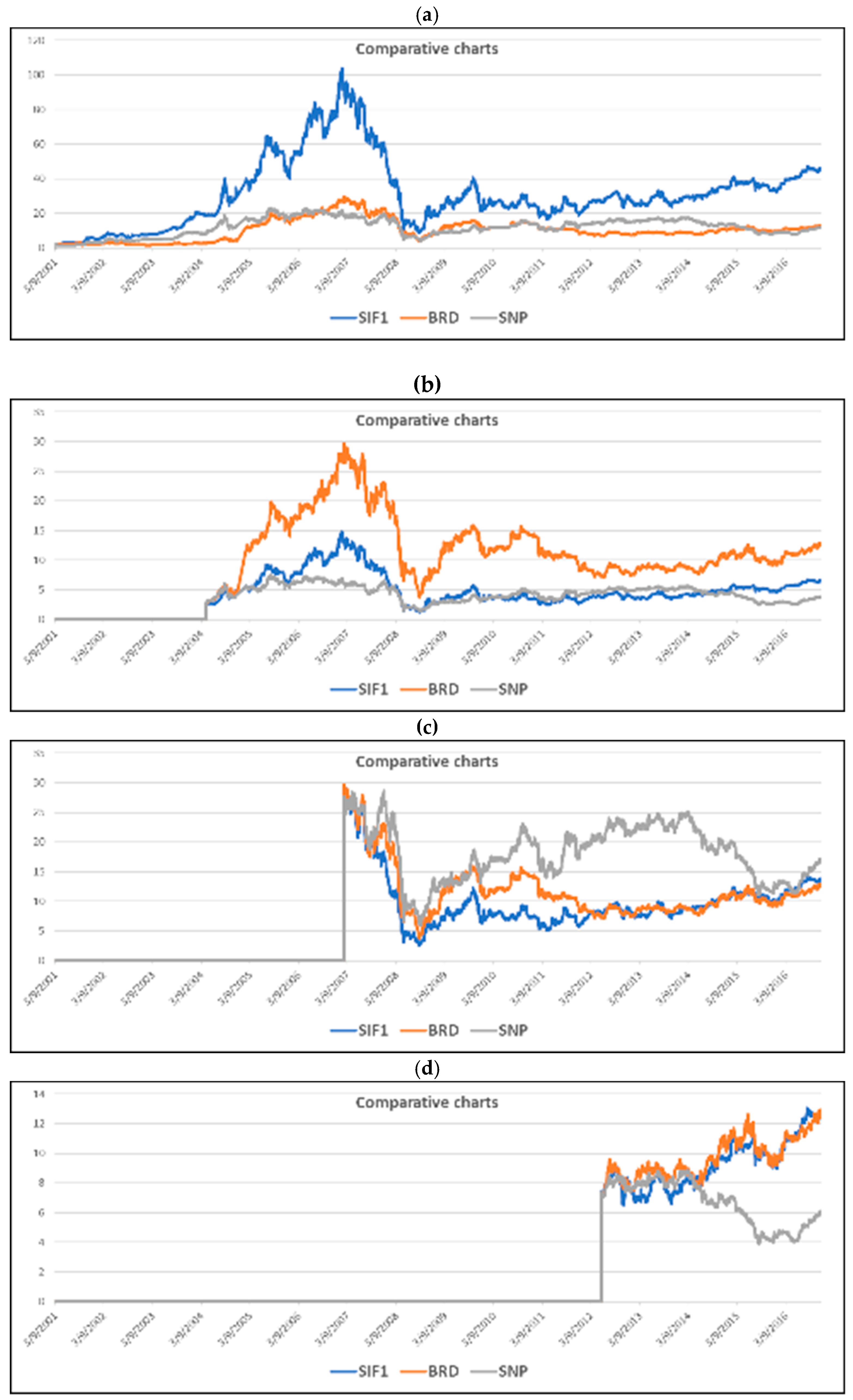 Mathematics 10 00860 g014 550