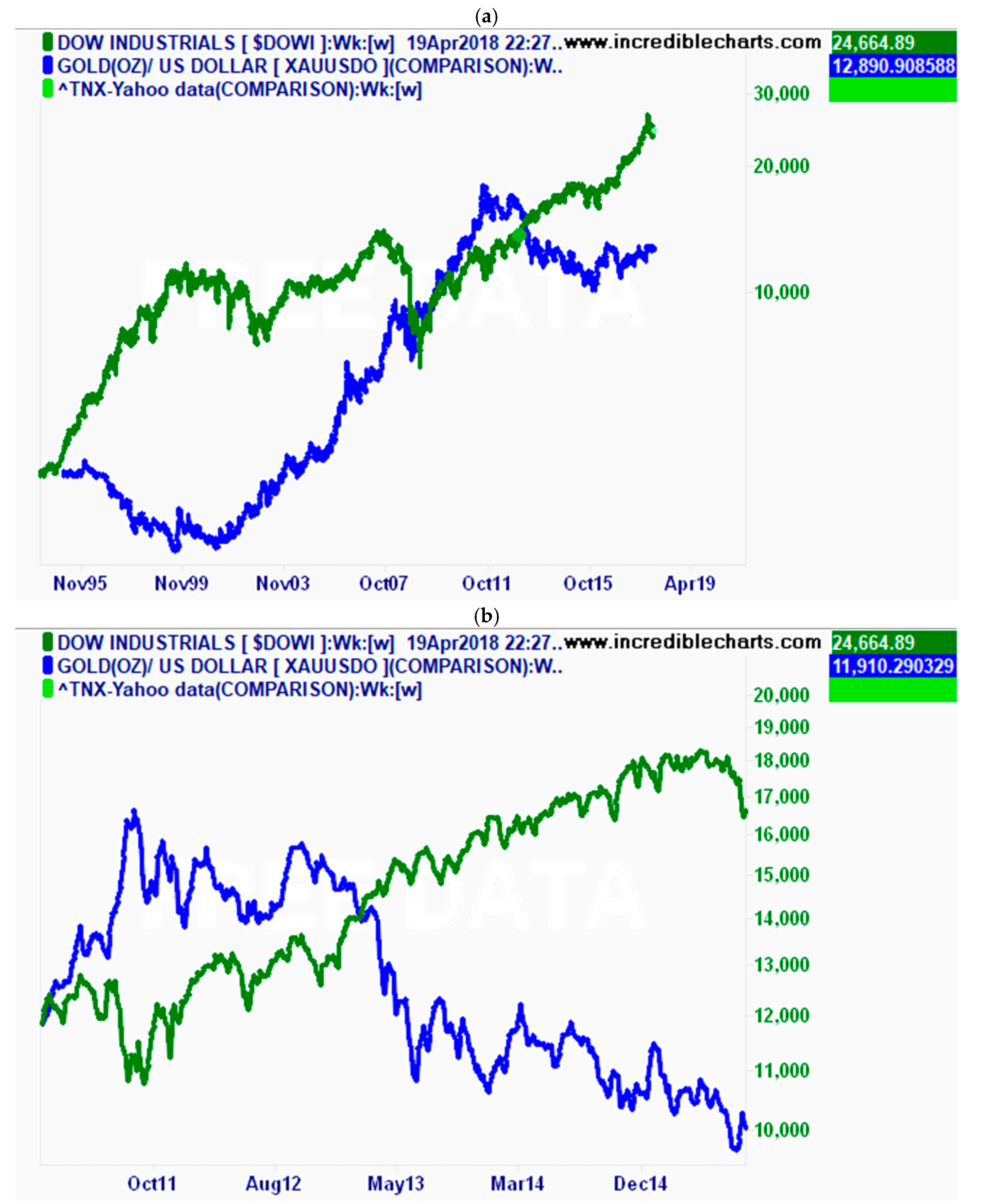 Mathematics 10 00860 g015a 550