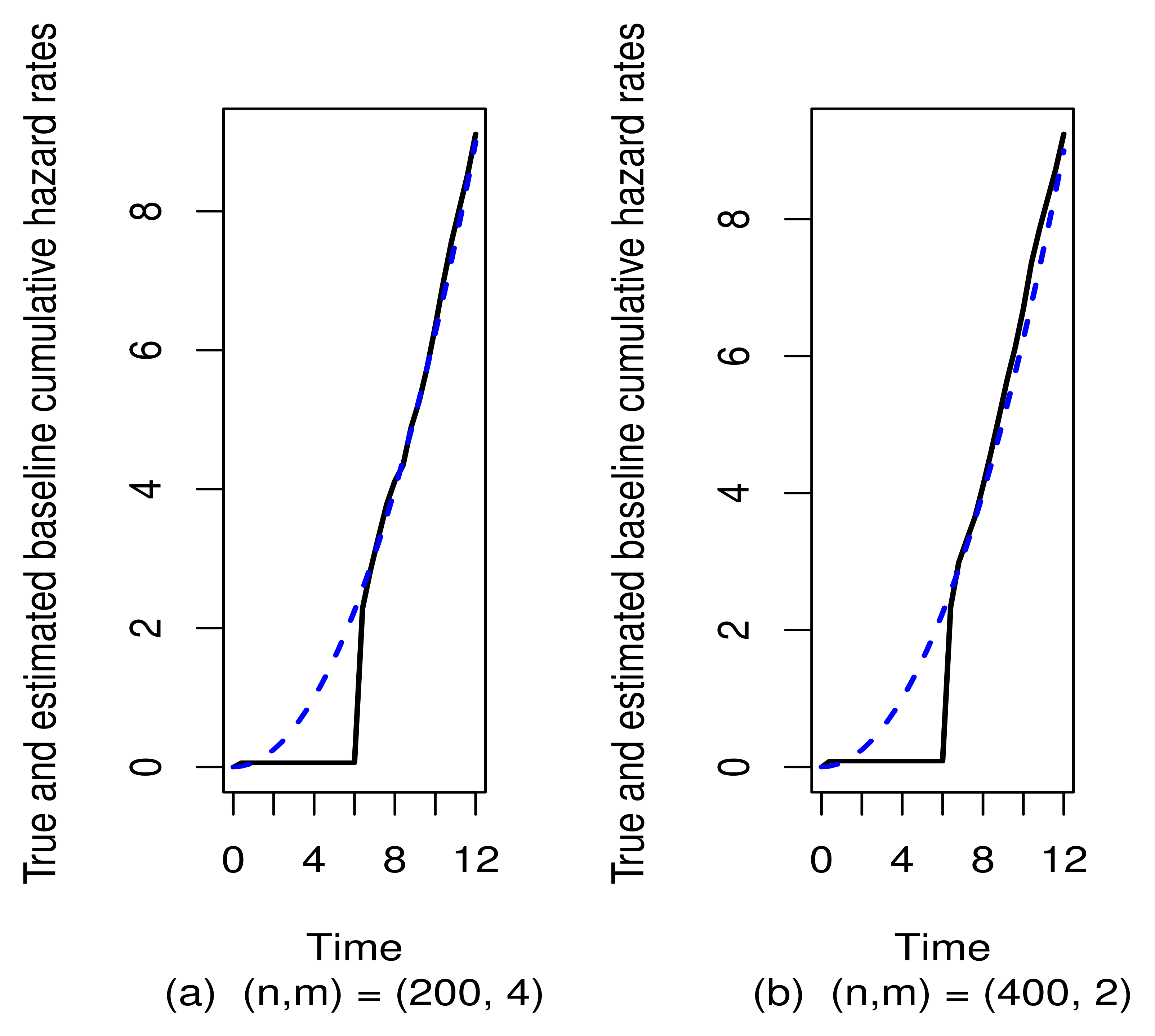 Mathematics 10 00862 g001 550