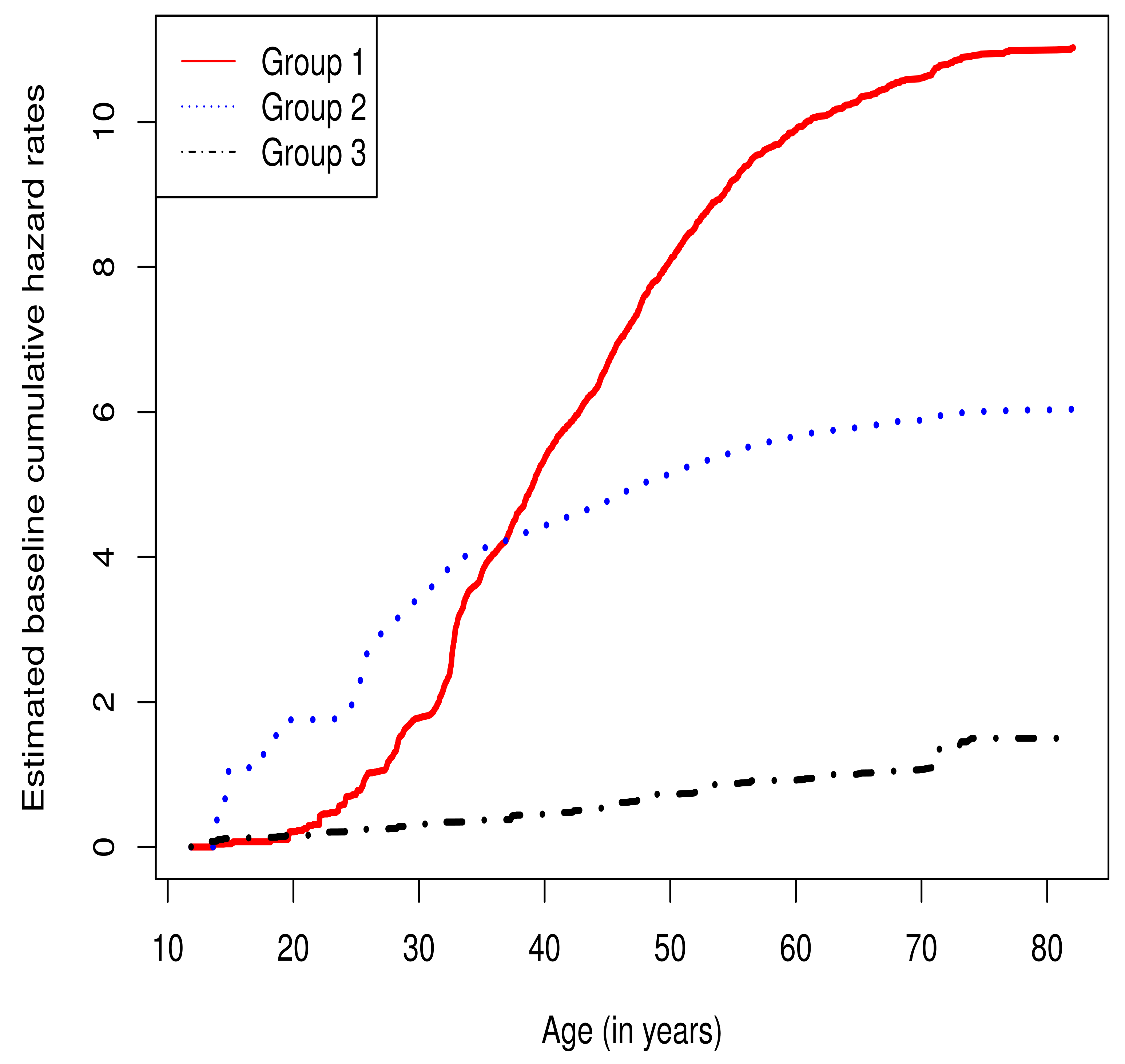 Mathematics 10 00862 g002 550